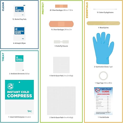 Miniatura 4 de Be Smart Get Prepared Kit de primeros auxilios de 85 piezas: limpiar, tratar, proteger cortes menores, rasguños. Hogar, oficina, coche, escuela,