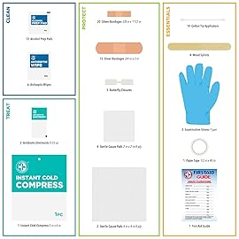 Be Smart Get Prepared 85 Piece First Aid Kit: Clean, Treat, Protect Minor Cuts, Scrapes. Home, Office, Car, School, Business, Travel, Emergency, Survival, Hunting, Outdoor, Camping & Sports, FSA HSA