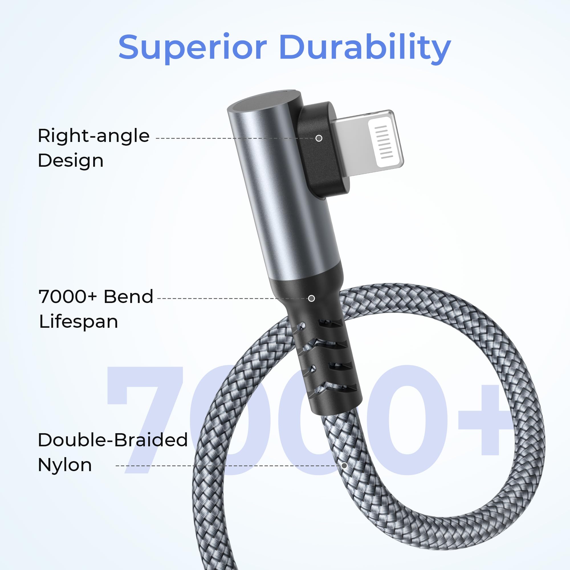 BASESAILOR Cavo USB C a Lightning Angolo 1M Ricarica Rapida PD Compatibile iPhone 11-14 Pro Max SE iPad 8 9