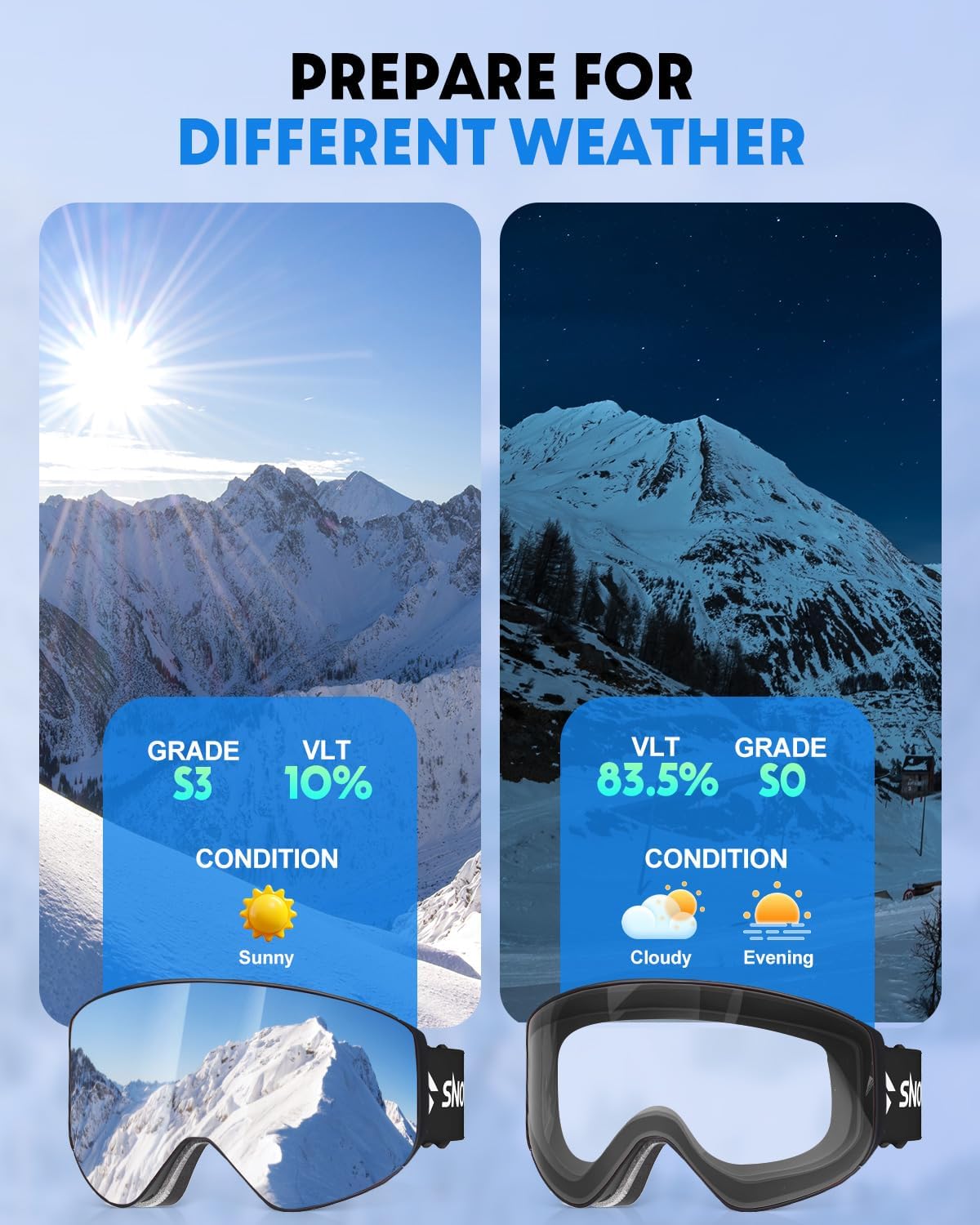 Ski Goggles, Snowboard Goggles with 2 UV400 Anti-Fog Detachable Magnet Lenses for Men & Women Adult - Image 4