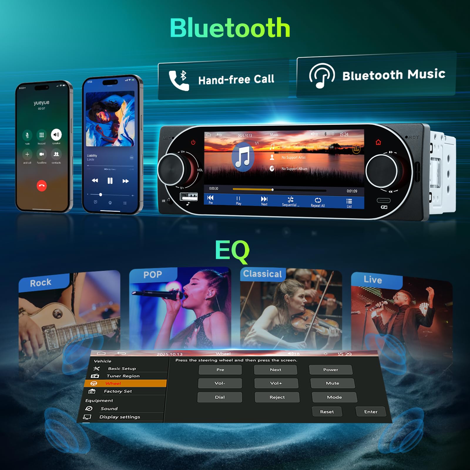 Hodozzy 1 Din Autoradio avec CarPlay/Android Auto sans Fil, Poste Radio Voiture Bluetooth Mains Libres 6,86 Pouces IPS Tactile écran Single DIN MirrorLink FM/EQ/AUX/USB/SWC/Type-C avec Caméra