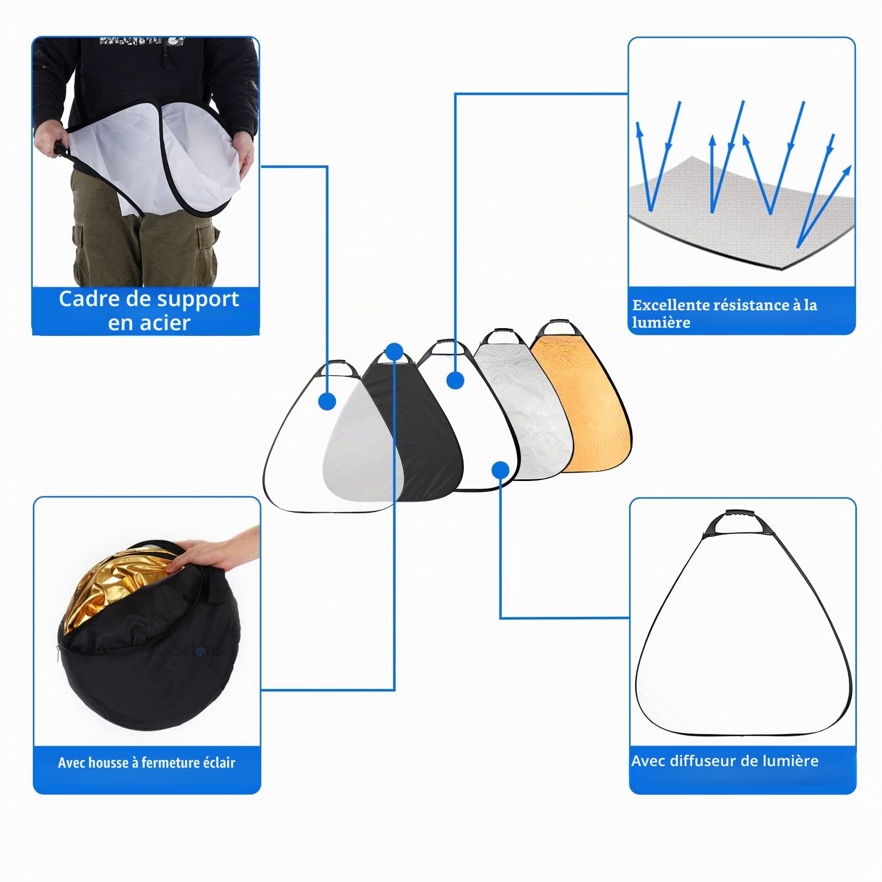 Selens Réflecteur 5 en 1, Triangulaire, 80 cm, Portable, Pliable | doréargenté, blanc, noir, transparent, avec sac de transport, pour portrait, studio photo, vidéo