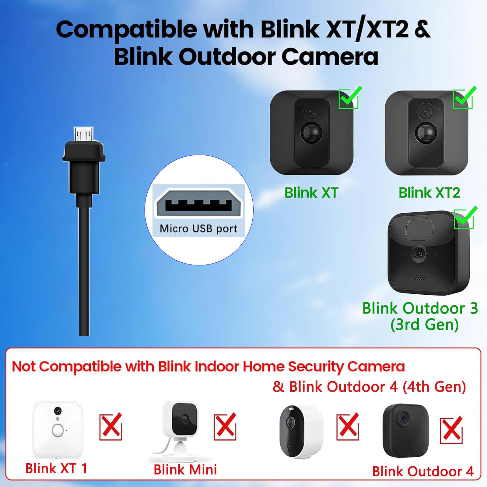 Pannello Solare 4W Per Blink Camera Outdoor - Compatibile Con XT2/XT E SimpliSafe - Foto 2