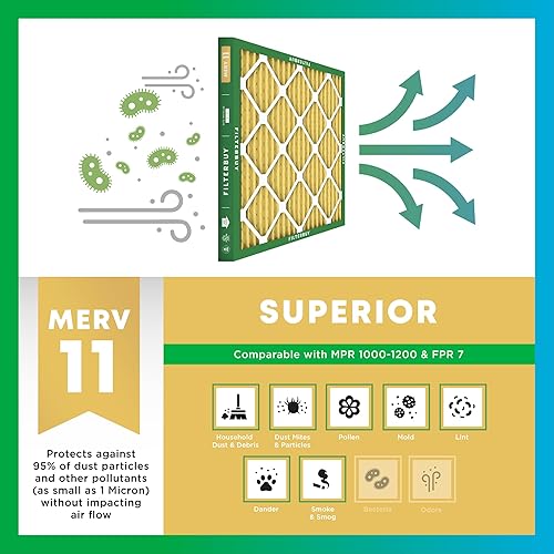 Miniatura 4 de Filtros de hornofiltros de aire AFB Gold MERV 11 (pack de 4 unidades)