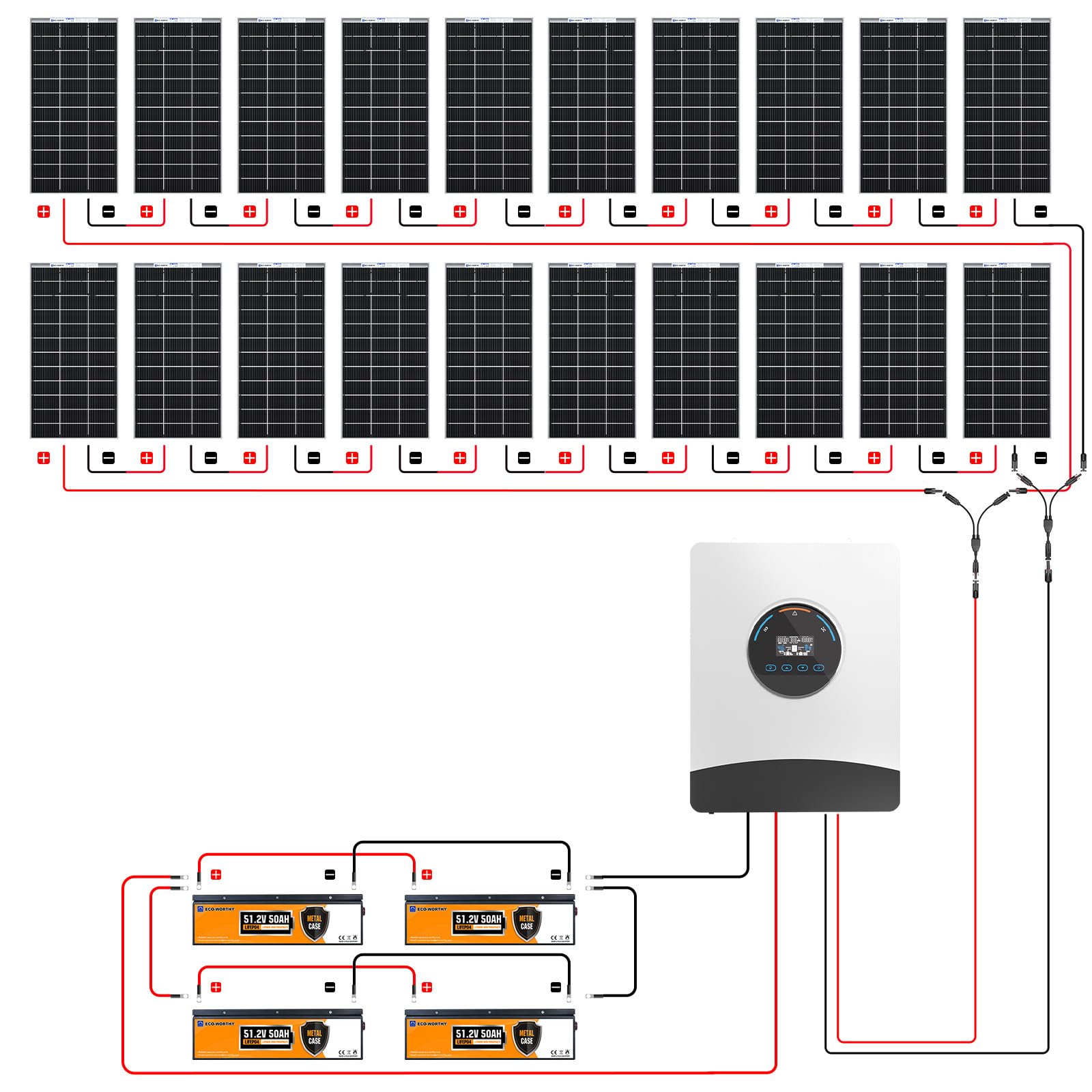 ECO-WORTHY 48V 3900W Solaranlage Komplettset mit LiFePO4,Photovoltaik Komplettanlage für Netzunabhängige: 20 * 195W Solarpanel + 4 * 48V 50Ah LiFePO4 +48V 6000W Hybrid Inverter