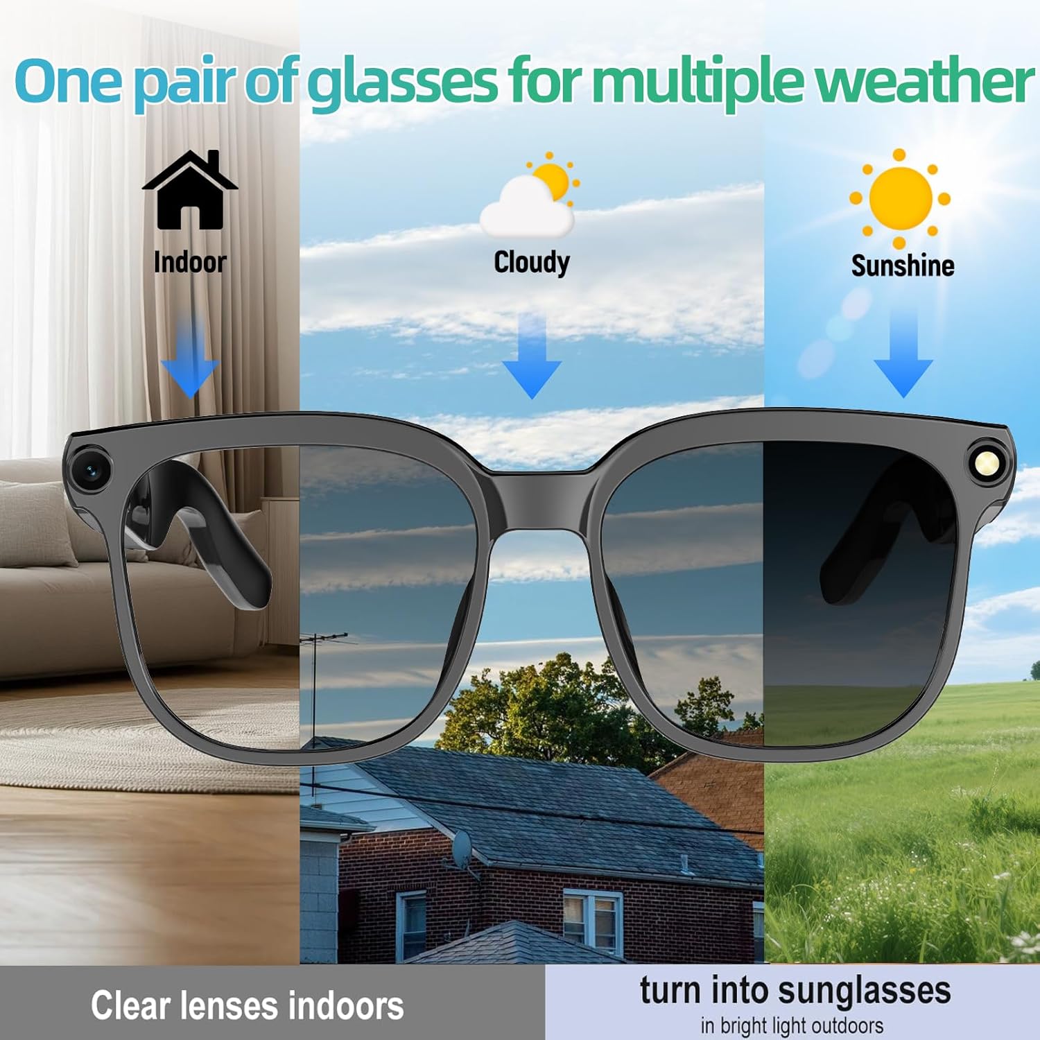 PEJE AI Smart Glasses with photochromic lenses adapting to indoor, cloudy, and sunny conditions.