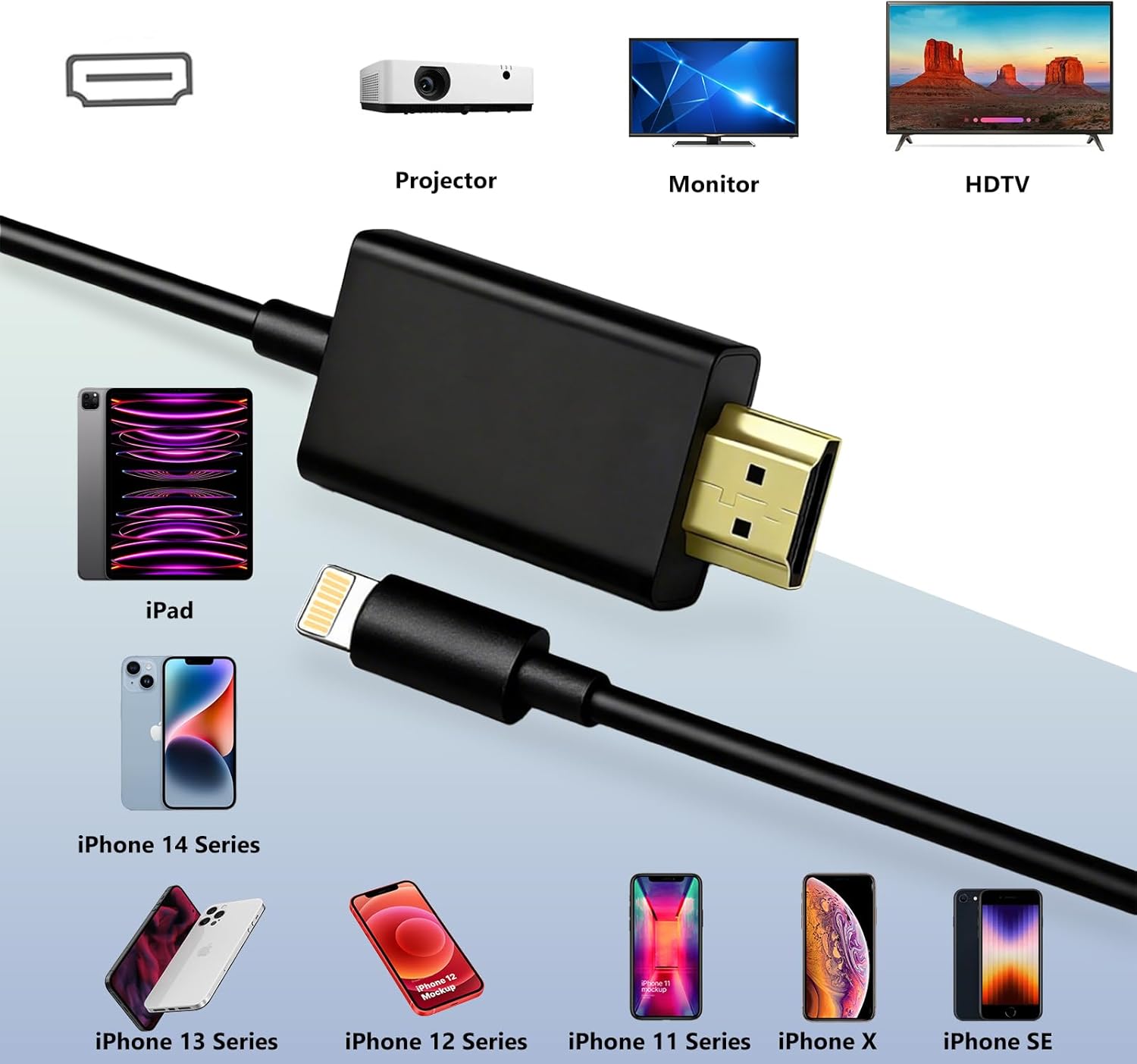 KikoSaka Lightning to HDMI Cable for iPhone Digital AV Adapter 1080P HD Video Sync Screen Connector iPhone to HDMI for TV Projector Monitor Support iOS 18 Black 6.6FT