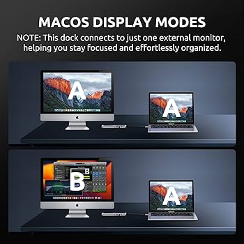 COSANO 100W MacBook Pro ドッキングステーション - Amazon.com: COSANO 100W MacBook Pro Docking Station