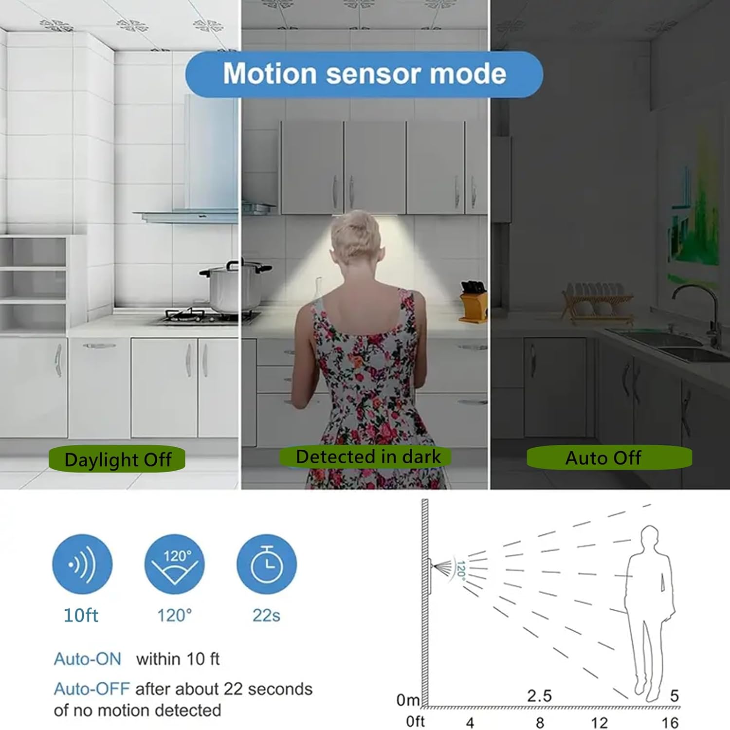 54LED Under Cabinet Lighting Wireless for Kitchen Bedroom Dorm Stairs Hallway,Rechargeable Magnetic Under Cabinet Lights Motion Sensor with 3 Dimmable Setup and Modes,Easily Install,11.8inch(2Pack)