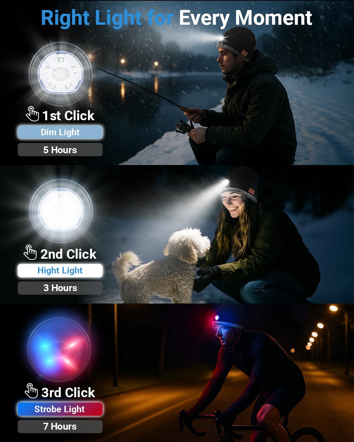 Bluetooth Beanie with a Light, Rechargeable Hat with 4 LED Headlamp & Headphones, Christmas Stocking Stuffers Gifts for Men