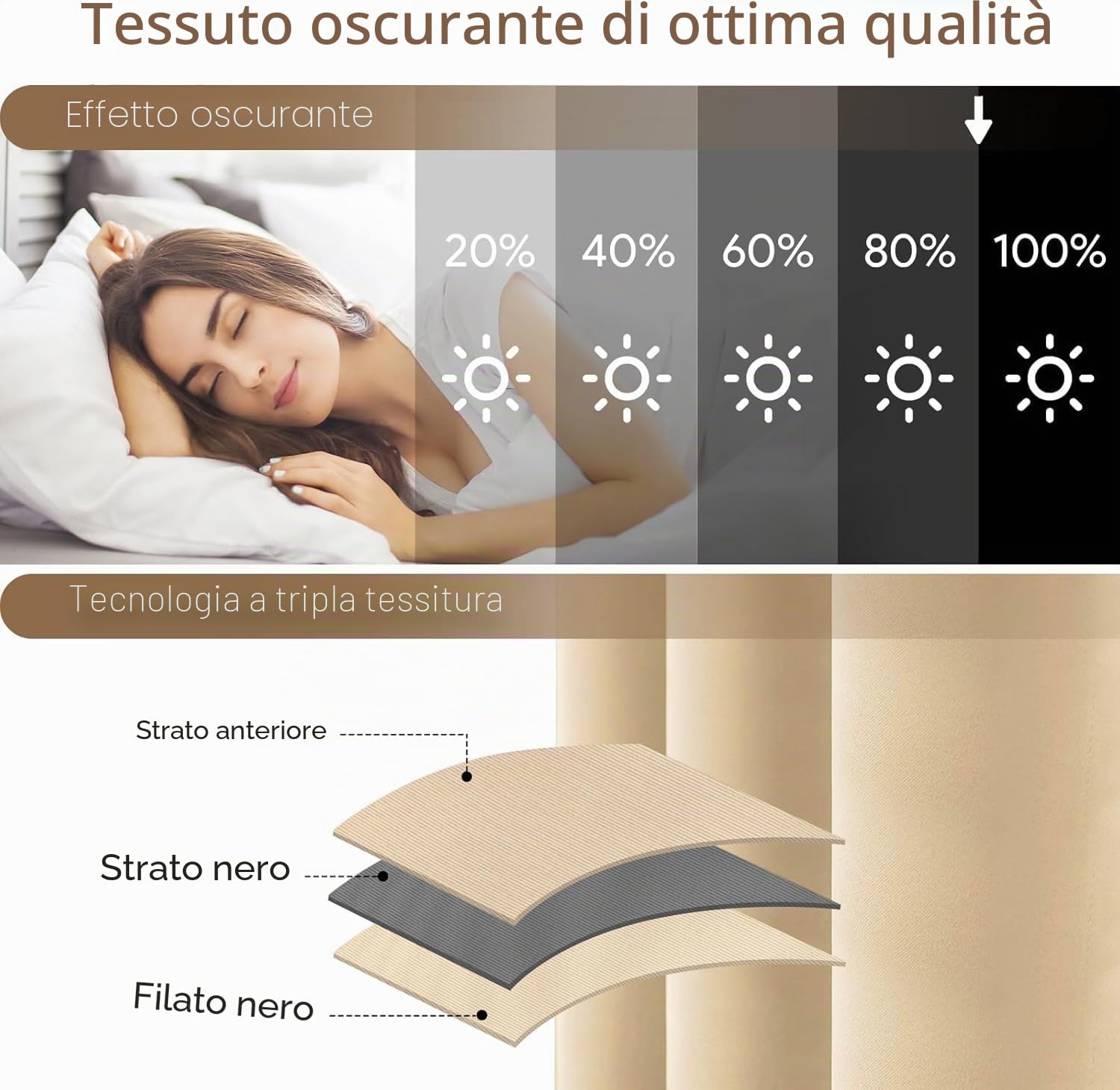 X2 Tenda Esterno Impermeabile Terrazza Beige. Tenda Gazebo Da Esterno Per Pergolati, Portici E Terrazze Con Un Design Elegante E Resistente, Perfette Per Proteggere Il Tuo Spazio All’Aperto. (2)