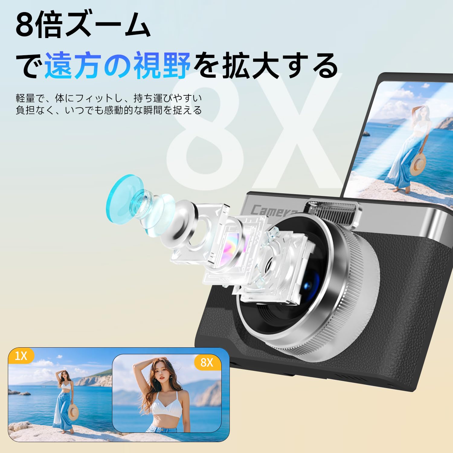 デジカメラセット 712Ow4Yjd2L._AC_SY200_QL15_.jpg