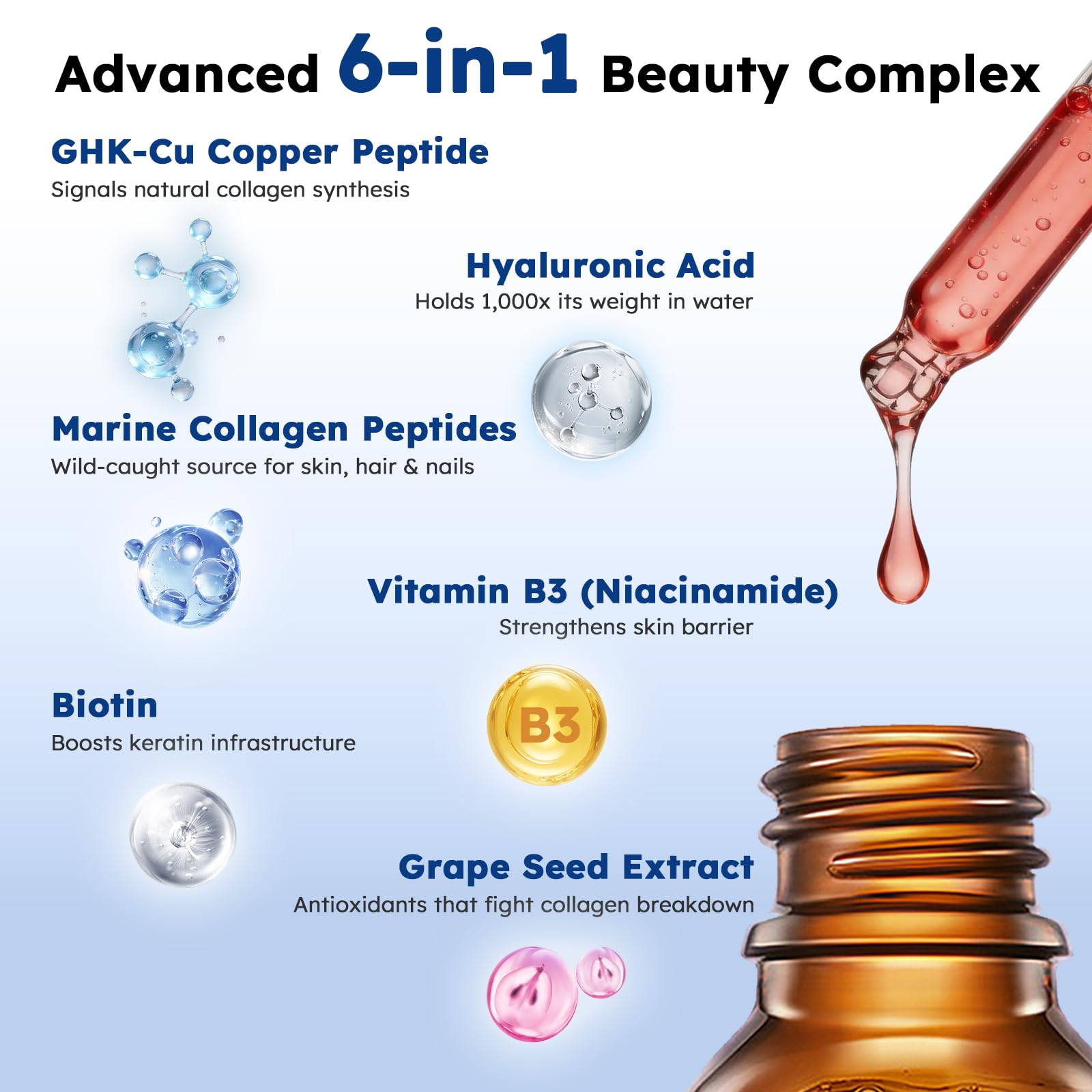 Scibalia GHK-CU Peptide Supplement Liquid Drops, Premium 6-in-1 GHK CU Copper Peptides w. Marine Collagen Hyaluronic Acid Biotin for Anti-Aging, Skin Hair Growth Support, Oral Drops丨Women Men : Health & Household