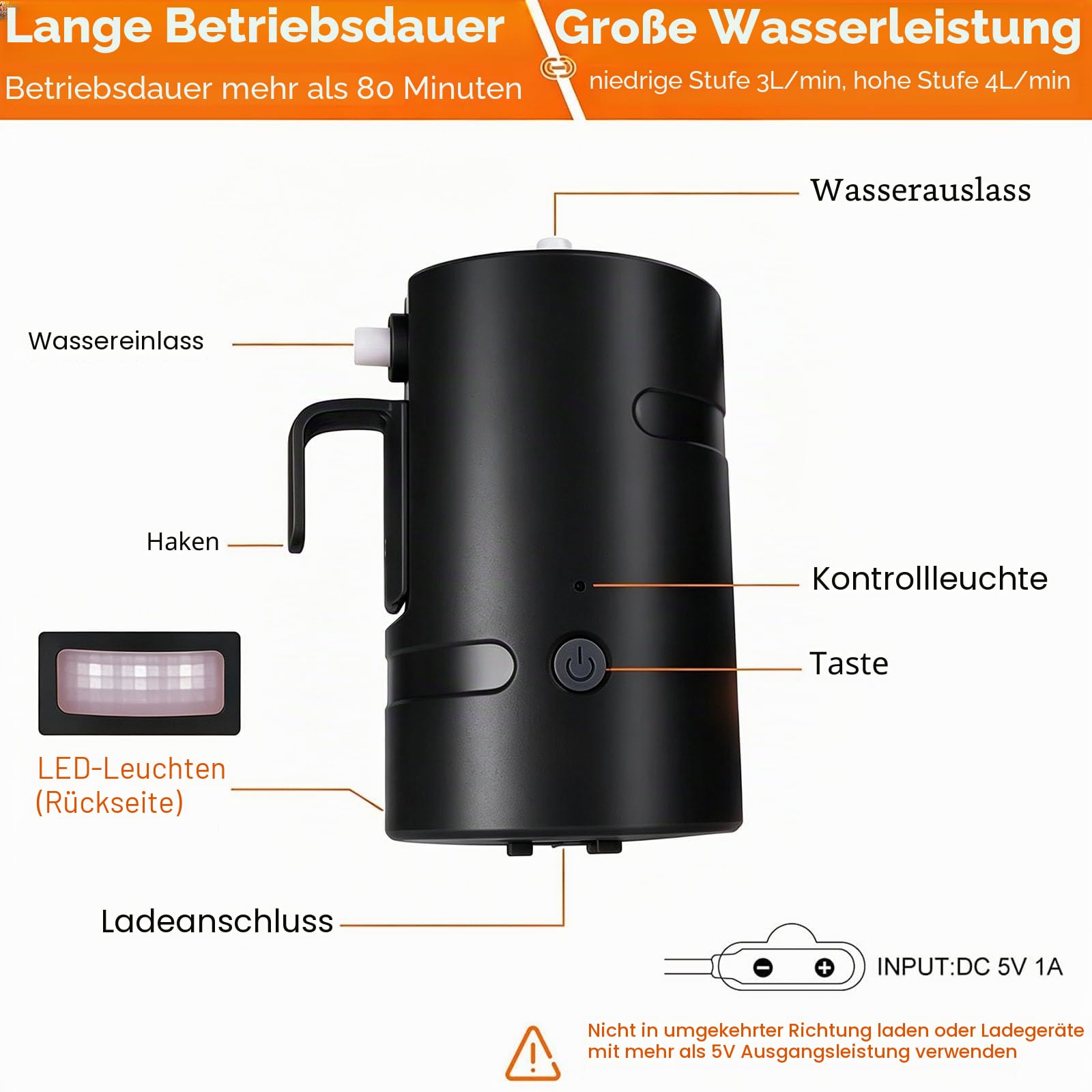 tragbare Außendusche, IPX7 wasserdicht, mit LED-Licht, 4400mhA Batterie, USB-Aufladung, elektrische Duschpumpe+20L Wassertasche, geeignet für Wandern/Backpacking, Camping, Strand, Haustiere