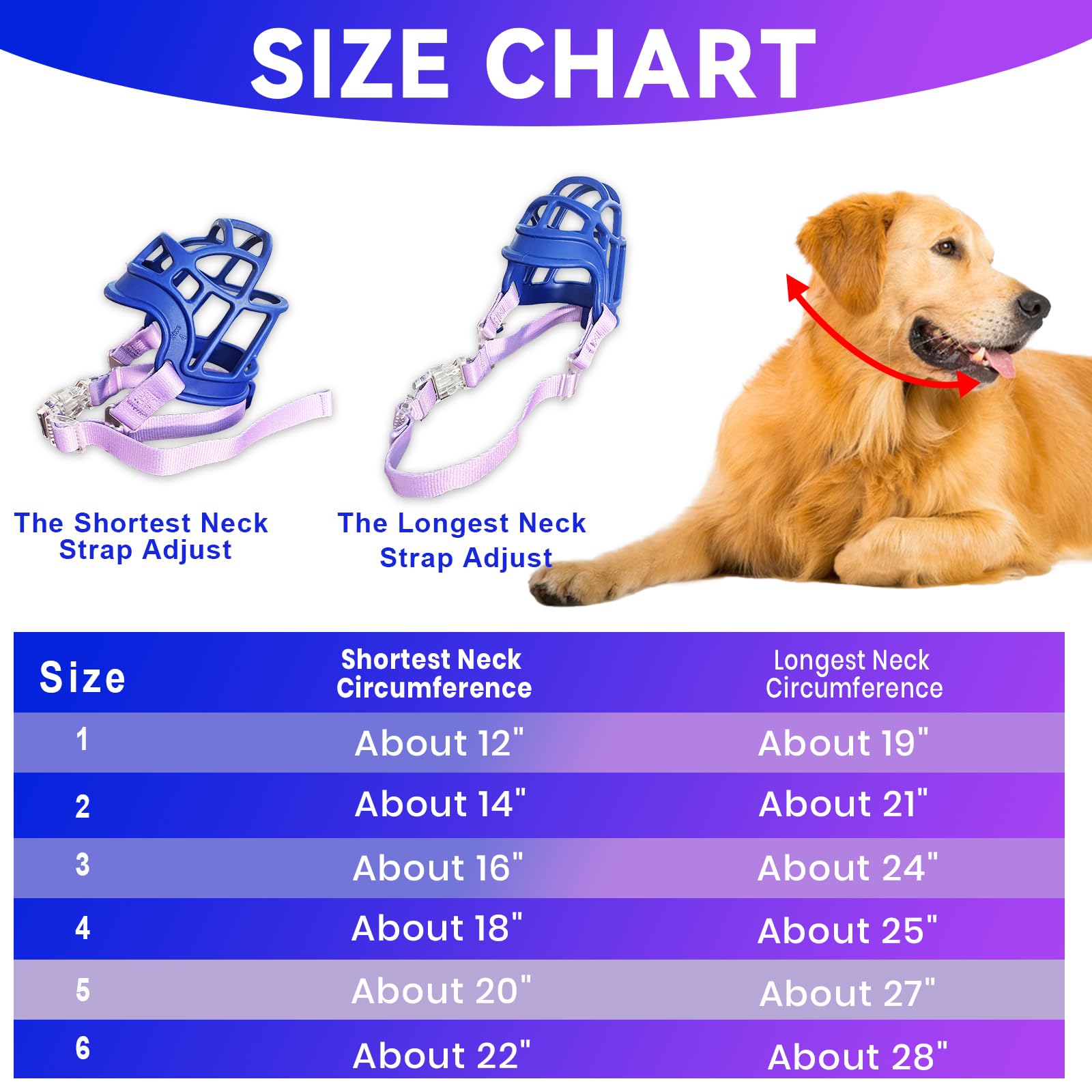 OKKIC Basket Muzzle Allows Panting Drinking - Anti Biting Chewing, Suitable for Grooming Trimming Training, for Small Medium Large Dogs (Blue, Size1)