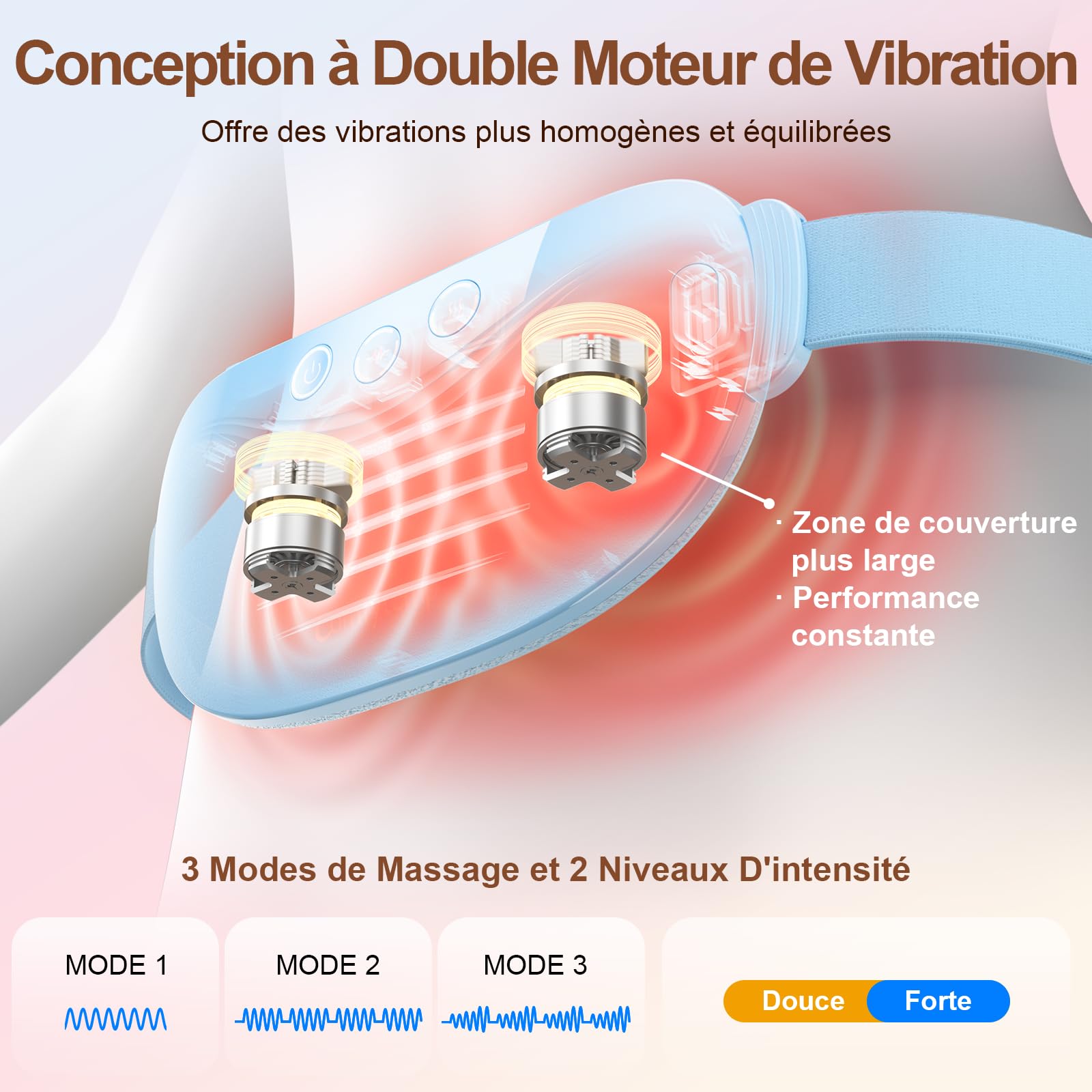 Comfytemp Ceinture Menstruelle Chauffante, 150cm Coussin Chauffant Double Moteur à Vibration, avec 3 Modes de Massage et 3 Niveaux de Température, Ceinture Chauffage sans Fil, Cadeau pour les Femmes