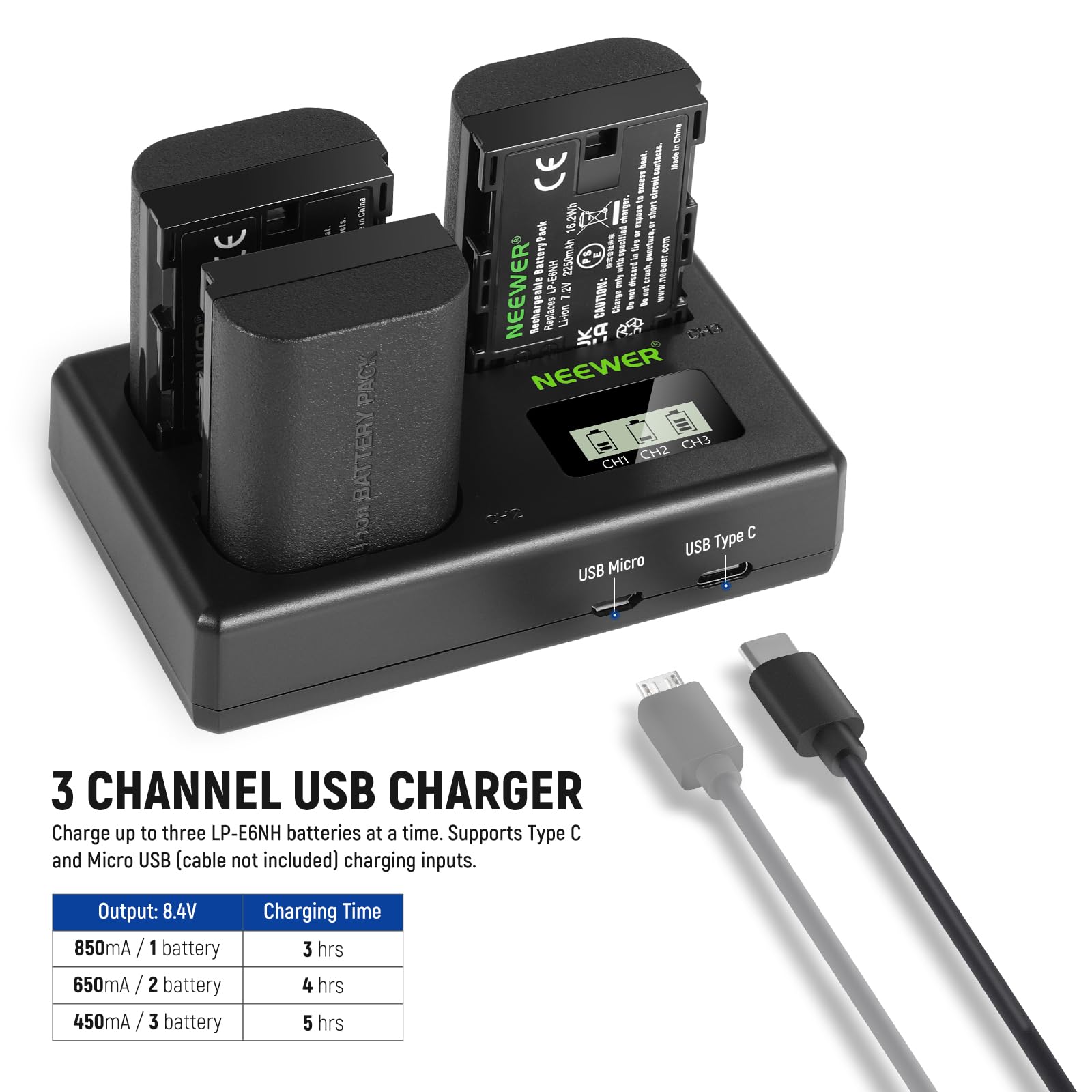 NEEWER Ersatzakku und Ladegerät Set für LP-E6NH, 2250 mAh Ersatz für LP-E6NH Akku & USB Ladegerät mit DREI Steckplätzen Kompatibel mit Canon EOS R7 R5 R6 R6 II R, 5DIV, 6DII, 7DII, 80D,90D