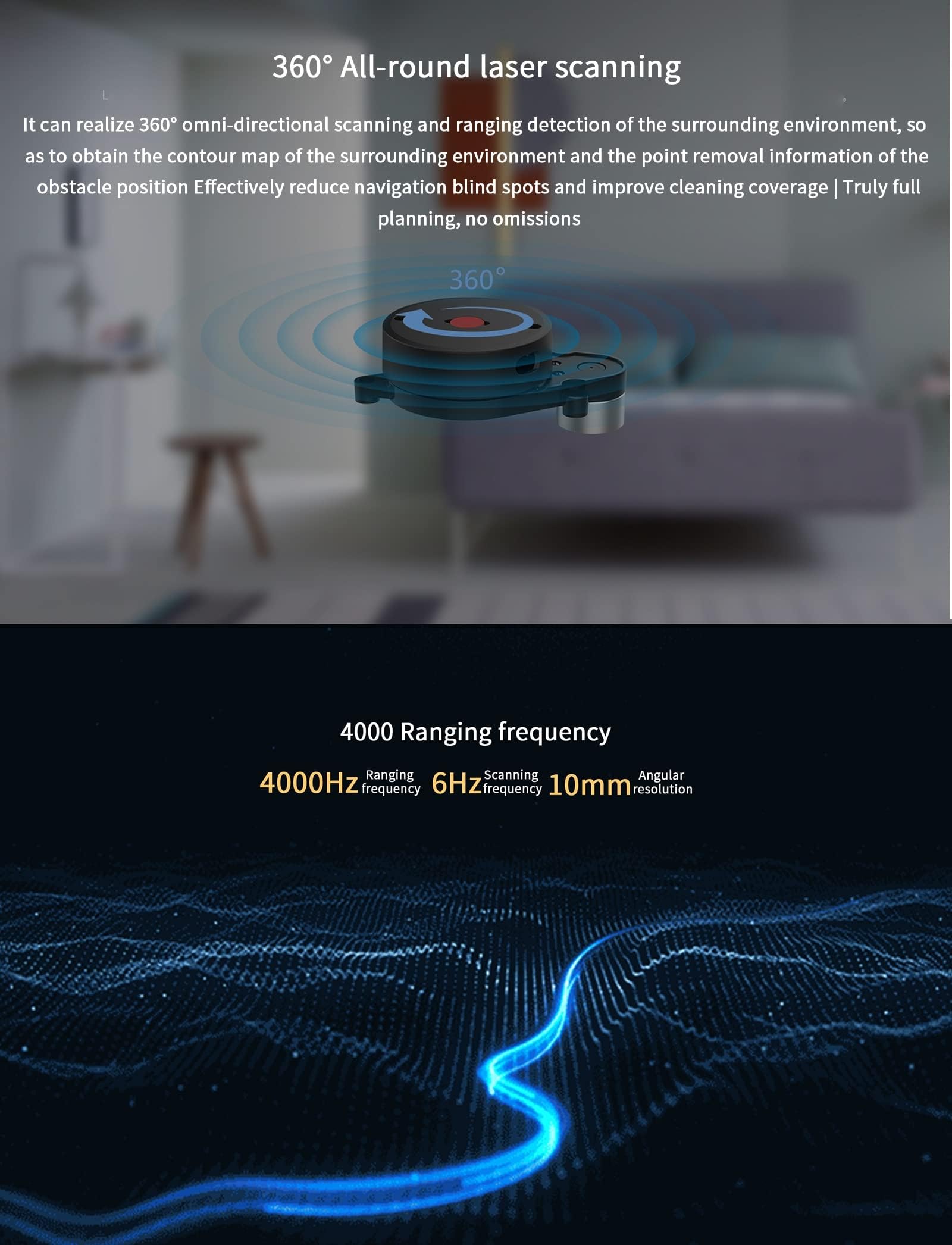 youyeetoo FHL-LD20 sensore Lidar 8 m 360° offre Compatibile con Raspberry Pi C/ROS1&2 tutorial, LiDAR LD20 triangolato, software di controllo avvio e arresto (LD20 Lidar Kit)