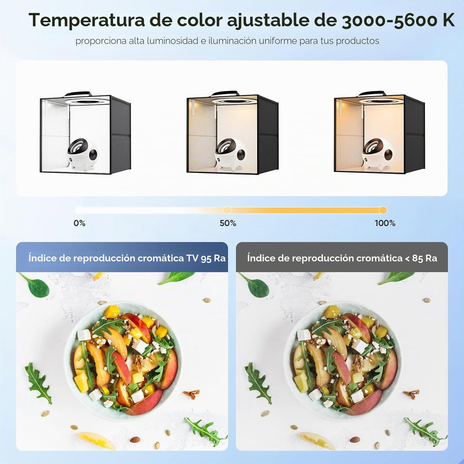Caja Luz Foto Estudio, Portátil 30cmEstudio Fotografico con 120 Luces LED Ajustables CRI 95+ Disparo de Múltiples ángulos Estudio Fotográfico, 6 Láminas de Fondo de PVC para Productos Fotos