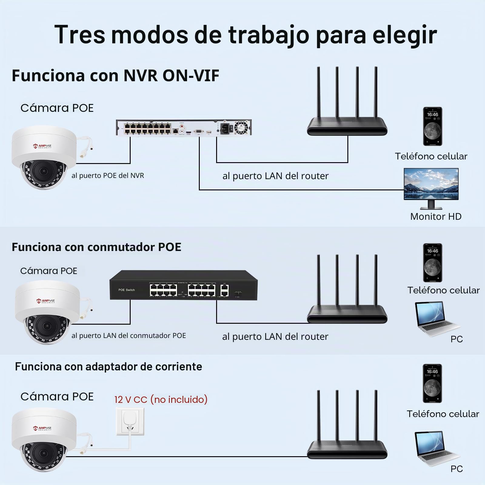 Anpviz 4MP Cámara de Vigilancia PoE con Micrófono, Visión Nocturna IR | Detección de Movimiento, Acceso Remoto, Interior y Exterior, IP66, Metal Carcasa, Memoria NFS y NVR, Sin Instantánea(Serie U)