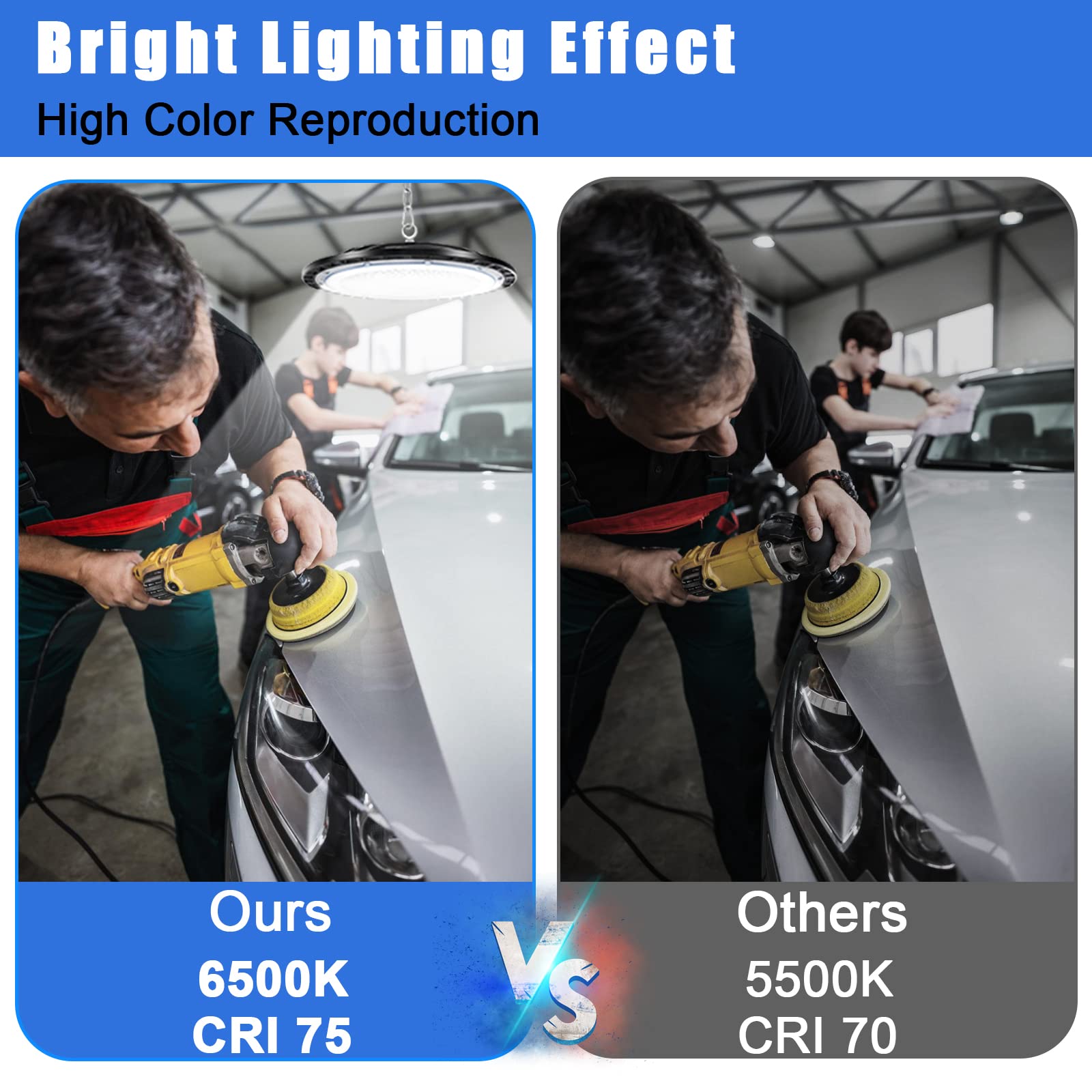 DIKHEE Faretto LED UFO, Luce per Negozio a LED High Bay da 200W con 1 Metro Catena, Luce per Baia Super Luminosa da 20000LM 6500K, Illuminazione Commerciale Impermeabile IP65 per Magazzino, Garage