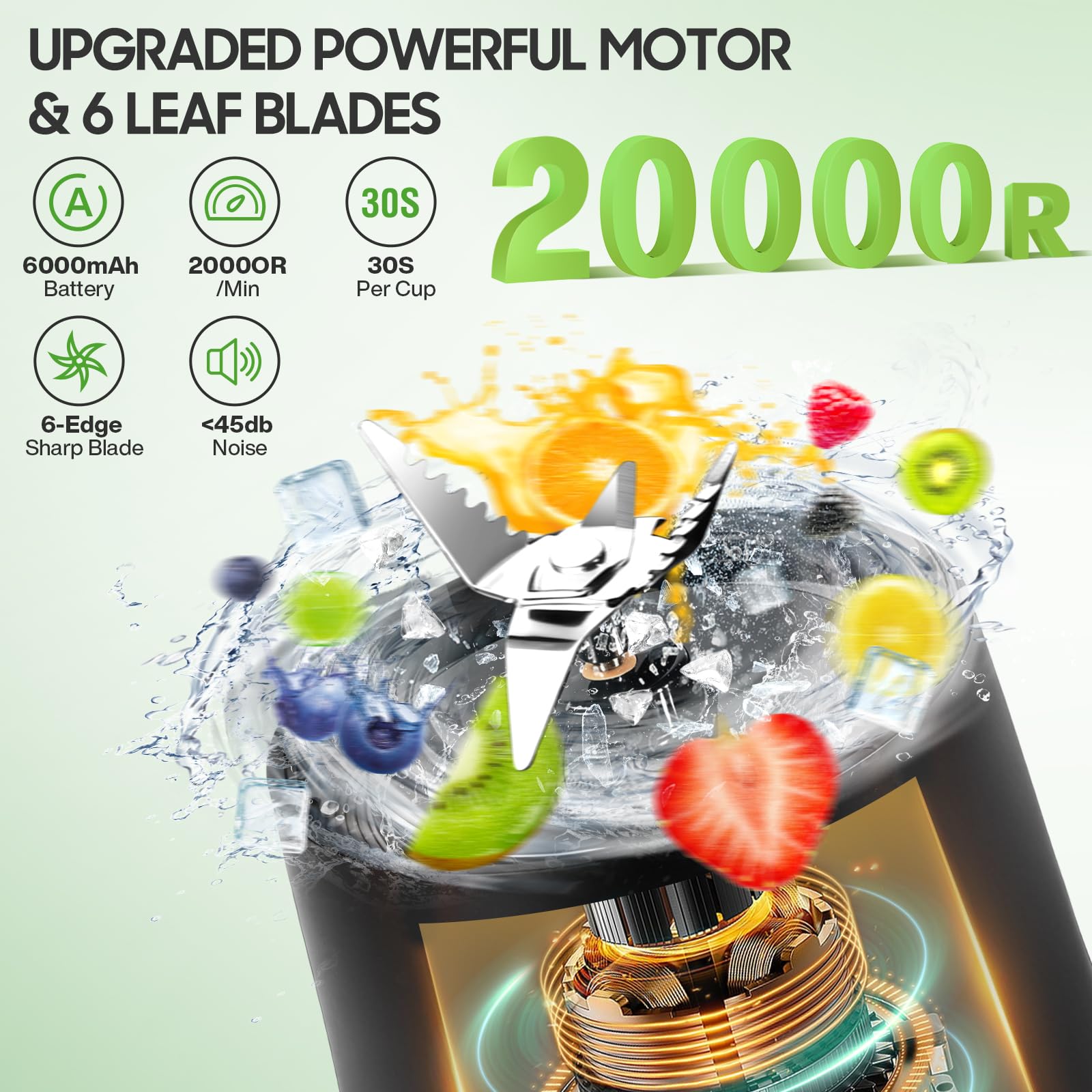 Batidora de Vaso Eléctrica 700ml, Batidora de Batidos, Trituradora Multifuncional, Licuadora USB Recargable 6000mAh con 6 Cuchillas 3D, IP67, Autolimpieza de Un Toque - Negro