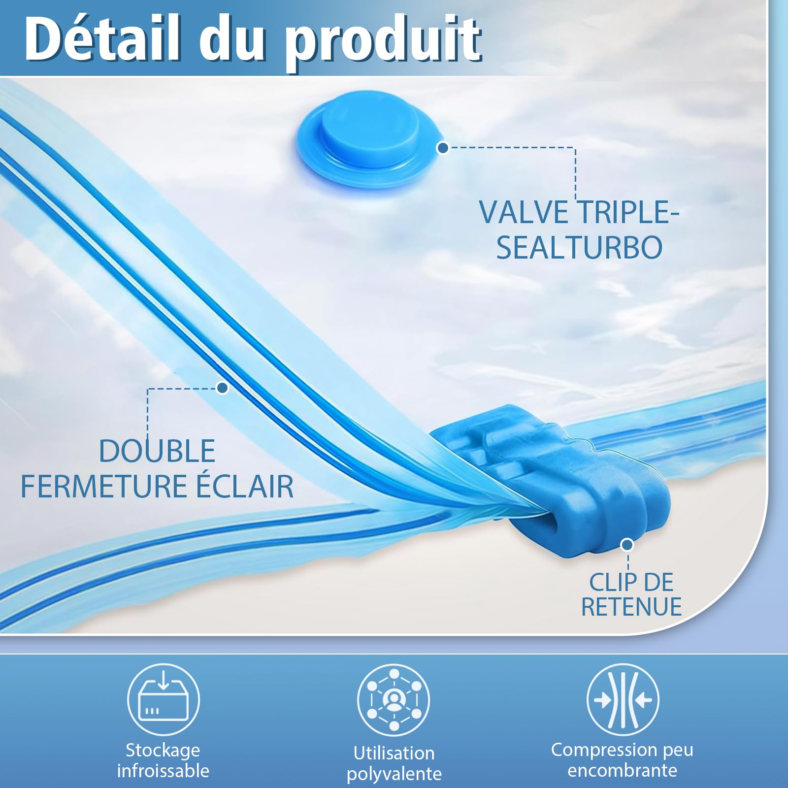 Sac Sous Vide Vetement Aspirateur 20 Pièces (5XL*100X70cm 5L*80x60cm 5M*70x50cm 5S*60x40cm) avec Pompe Électrique - Sac Sous Vide pour Vêtements, Couettes, 80% d'Espace Gagné - Réutilisable