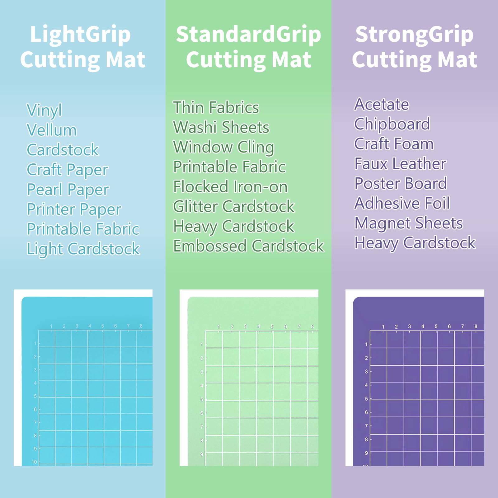 LALAGO Tappetino da taglio per Cricut Joy Xtra, 4 pezzi adesivi di ricambio StandardGrip LightGrip