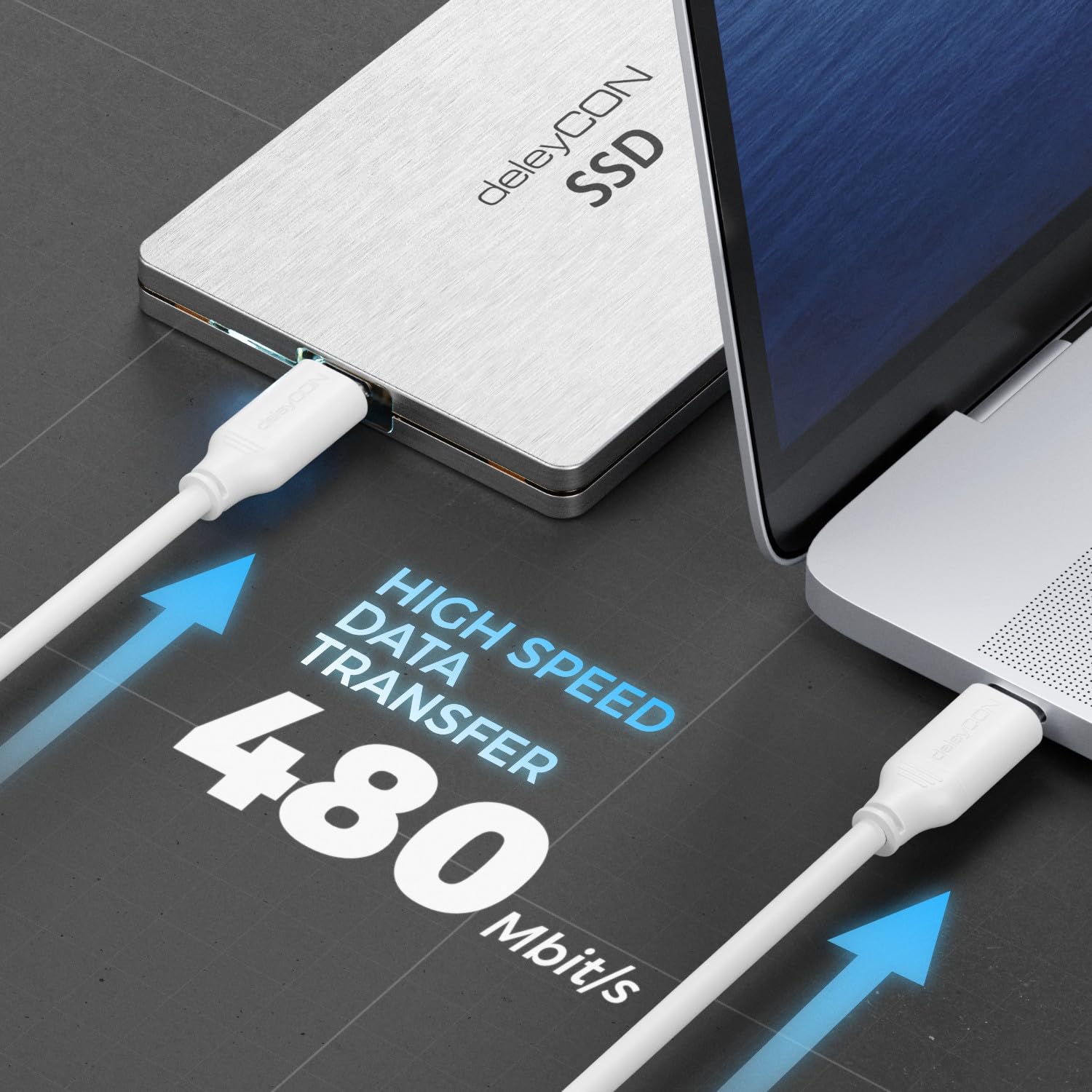 deleyCON 0,5m Cavo USB C PD3.0 (60W Ricarica Rapida) Cavo Ricarica per iPhone 16 15 Pro Max Samsung Galaxy S25 S24 S23 S22 Pixel iPad Pro MacBook Air Tablet Switch PS5 - Bianco