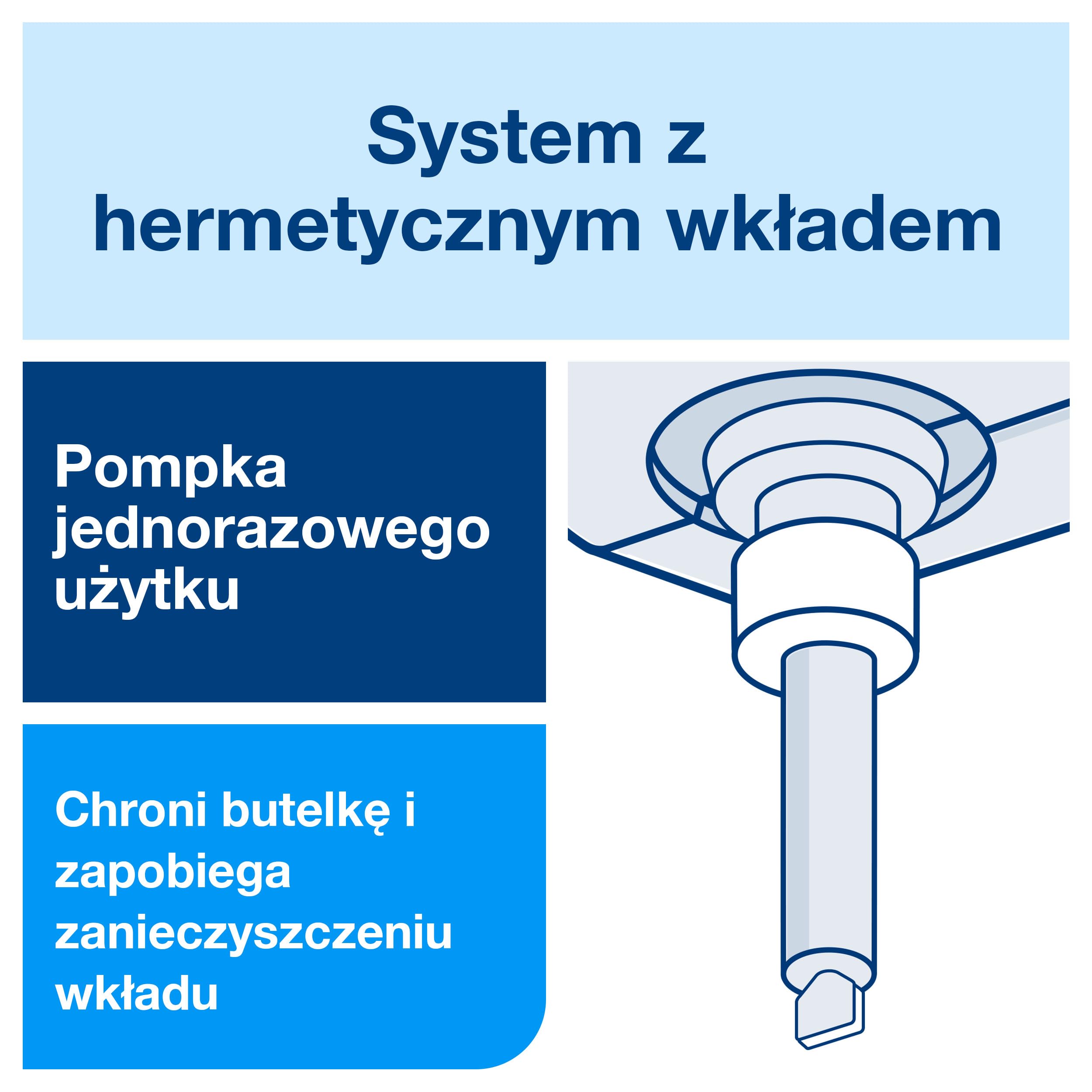 SCA Tork Bezzapachowe Mydło w Płynie do Mycia Rąk S1/S11, Rozpuszczające Tłuszcz, 6 x 1000 ml, 420810