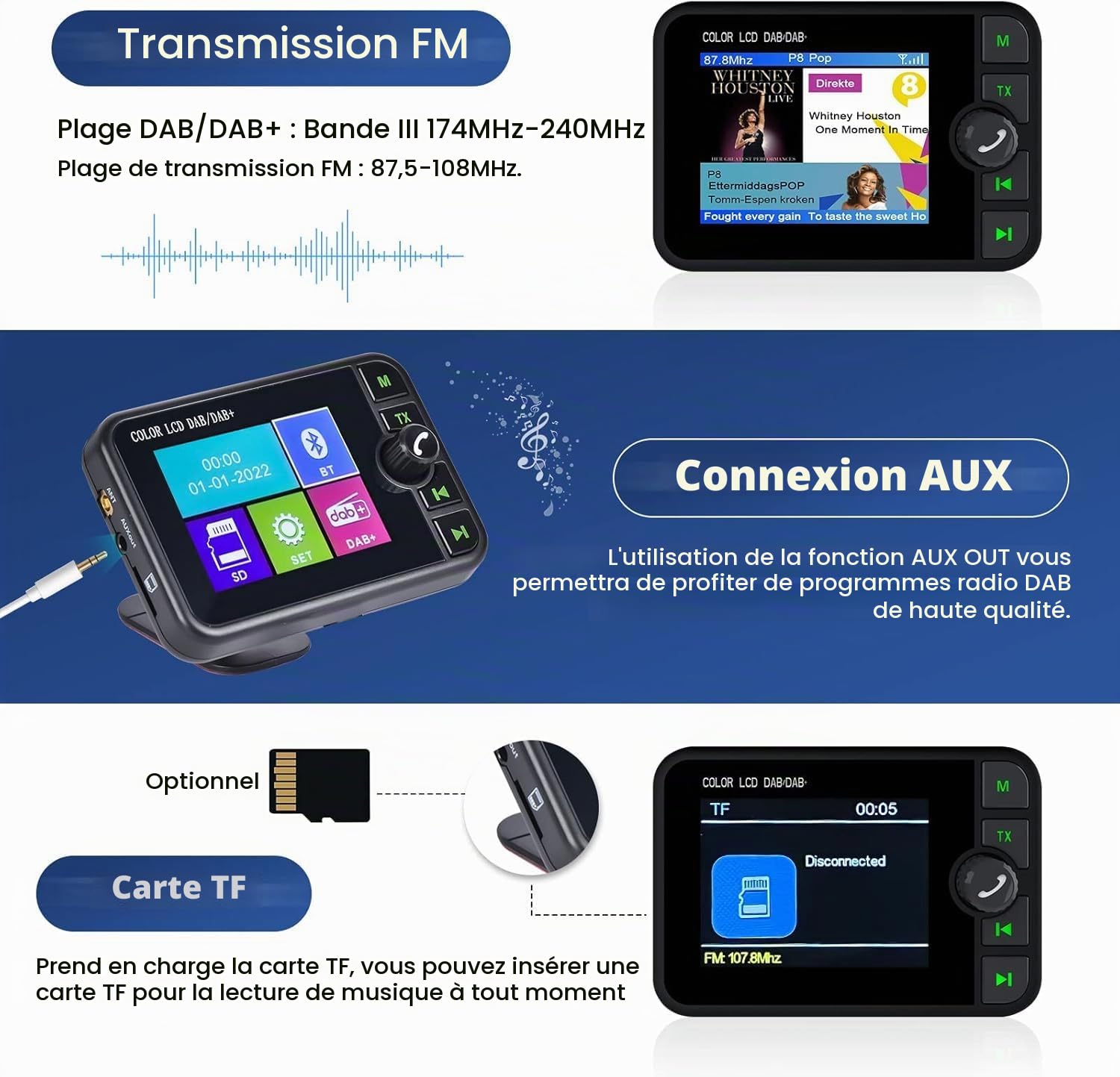 Hikity Adaptateur Radio Dab/Dab+ Portable 2,4" BT FM | Émetteur FM. Mains Libres Bluetooth. Récepteur DAB Numérique. Support TF