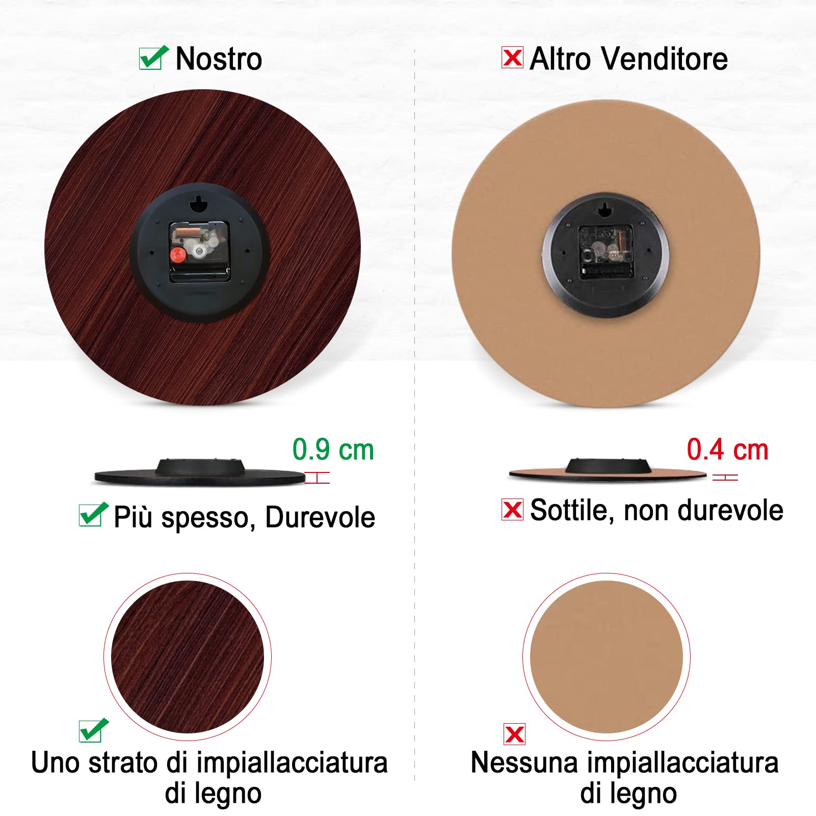 TAHEAT 34 cm Bianca Ancora Orologio da parete, Non ticchettio Orologi, Nautico Retrò In legno Numeri arabi Orologi, Facile da leggere Orologi da Parete per Cucina/Soggiorno/Camera da letto