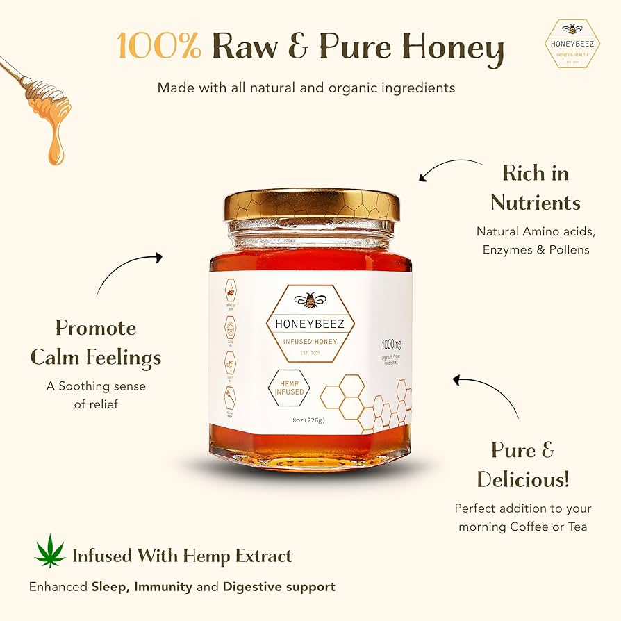 PHC 0.5mlリキッド honey CBP CBN CBD CBG Amazon.com : HoneyBeez Premium Raw Honey Infused with Hemp