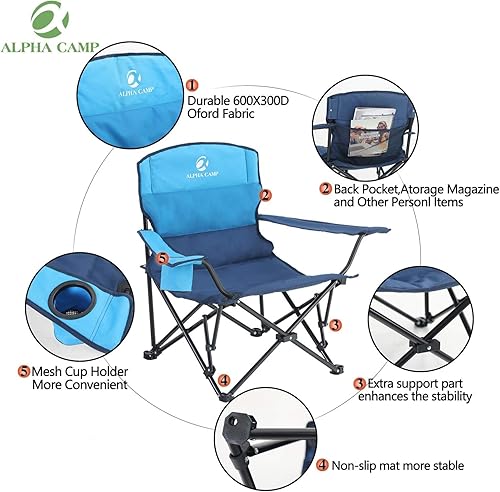 Miniatura 4 de ALPHA CAMP Paquete de 2 sillas de playa de camping de perfil bajo, sillas de césped portátiles, soporte plegable, 300 libras, silla plegable con
