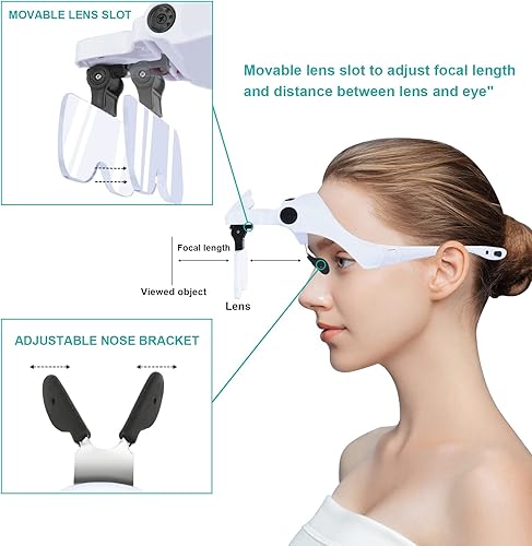 Miniatura 5 de Lupas con luz para un trabajo cercano anteojos de lupa recargables lentes intercambiables 10 x 15 x 20 x 25 x 35 x para lectura artes y manualidades