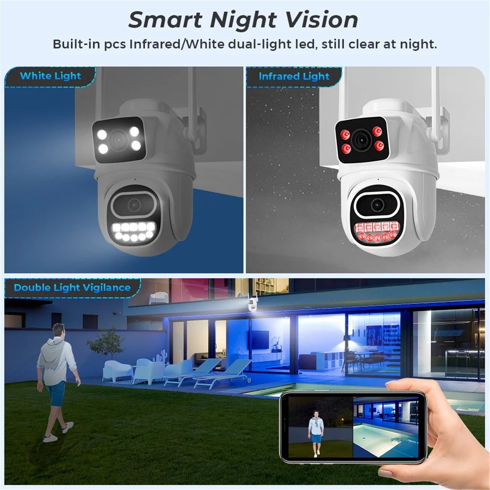 Kamera IP WIFI 6 MP, podwójny obiektyw, podwójny ekran, kamera do monitoringu zewnętrznego PTZ, wykrywanie osób, noktowizor, ochrona bezpieczeństwa(6MP PTZ WIFI Camera)