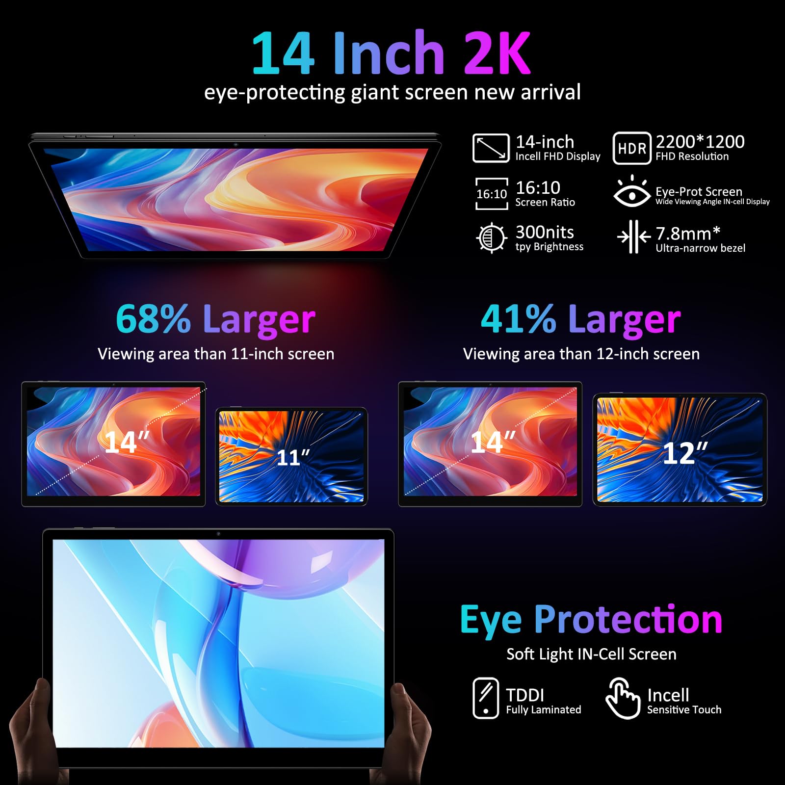 BEYNIVAN Tablet 14 Pollici Android 15 Tablet in Offerta,Octa Core,20W/11580mAh,36GB RAM+256GB ROM,2000 * 1200 incell FHD+,Foto AI 16MP+8MP, TÜV, GPS, Gemini AI,Face ID/GPS/BT 5.0/TÜV/USB-C,Grigio