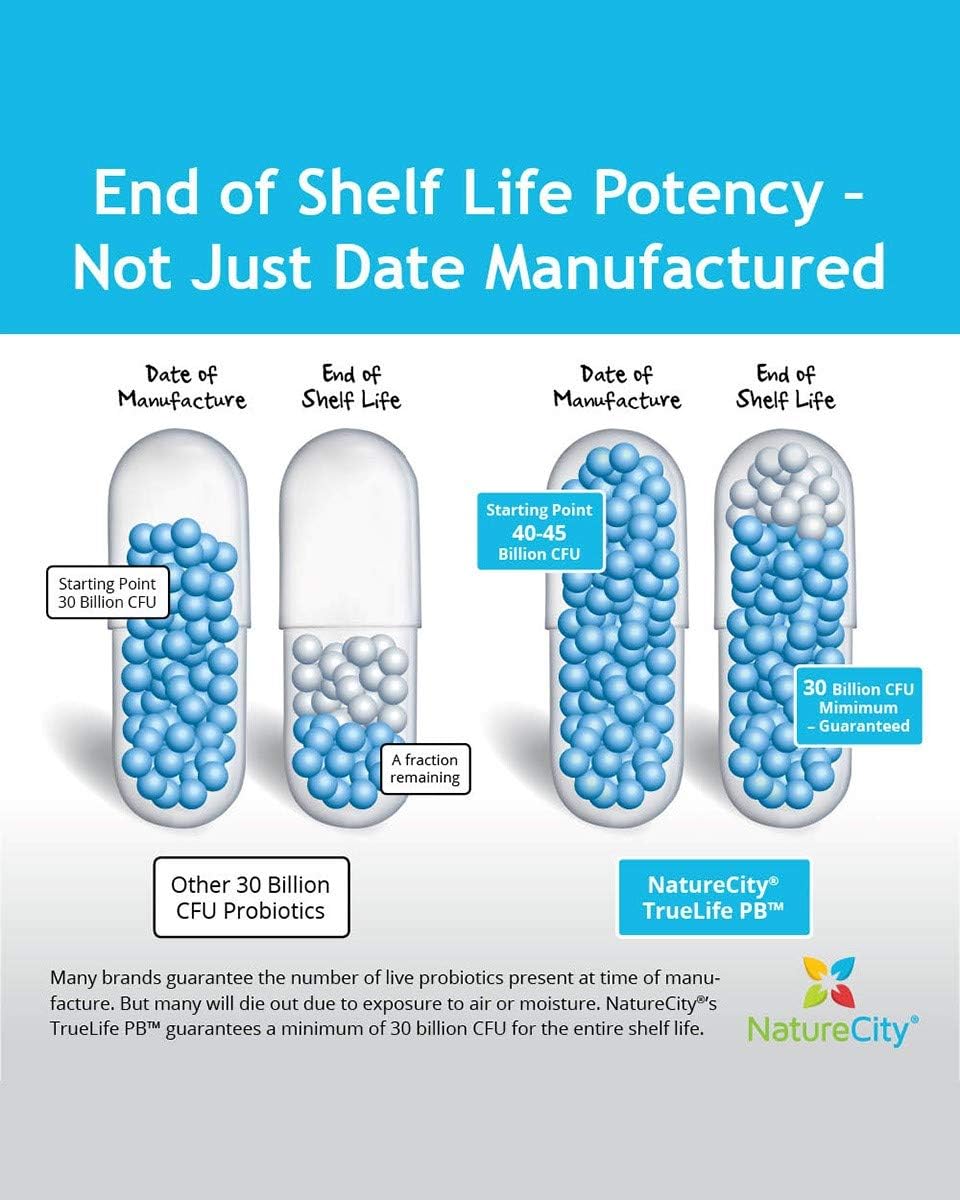 NatureCity True-Life-PB Shelf Stable Probiotic & Prebiotic Blend Dairy Free for Men & Women 30 Veggie Capsules (2 Pack)