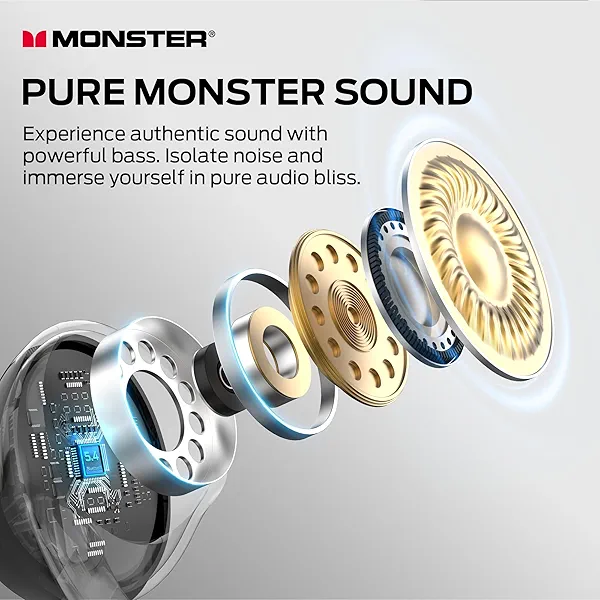 Monster Champion Wireless Earbuds, IPX8 Waterproof Sports Headphones with aptX Deep Bass, CVC 8.0 Call Noise Cancellation, Bluetooth 5.0, Type C Fast Charge, 100Hrs Charging Case