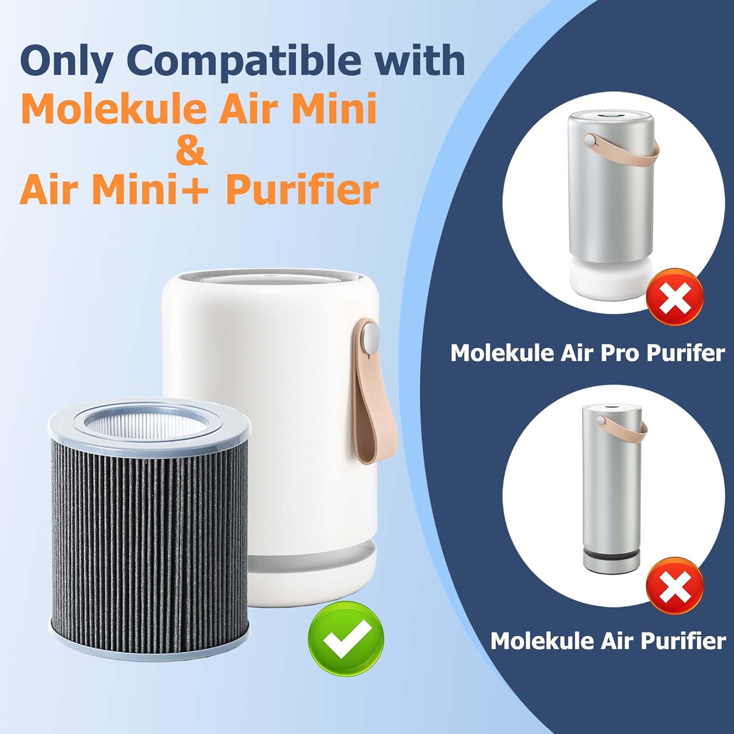 2 Pack Air Mini Replacement Filters Compatible with Molekule Air Mini & Air Mini + Air Purifiers, 3-in-1 High-Efficiency Replacement Filter, Tri-Power Technology