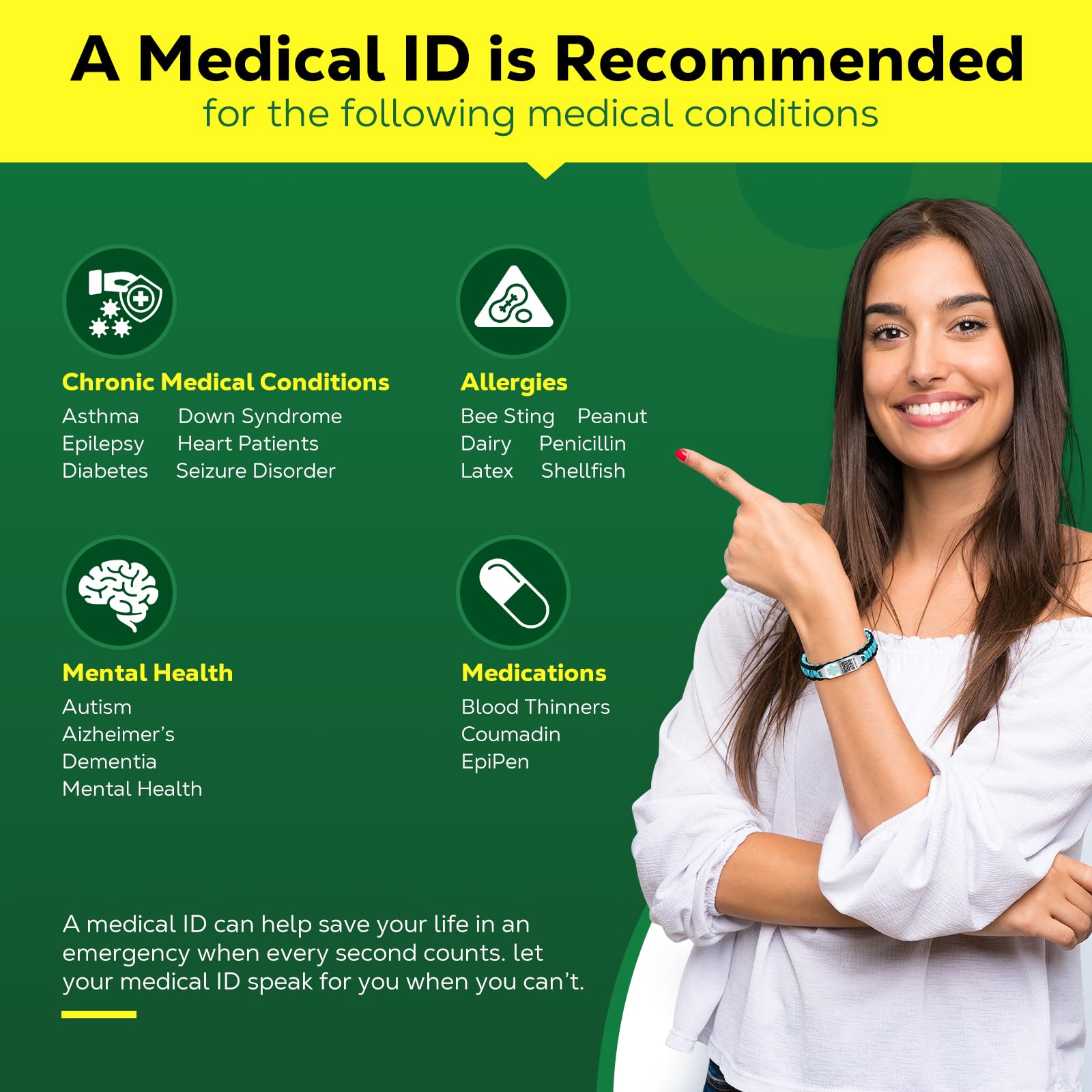 Bracelets médicaux pour homme et femme avec code QR - Bracelet d'identification médicale en nylon imperméable pour poignets jusqu'à 17,8 cm - Plus d'espace - Informations d'identification