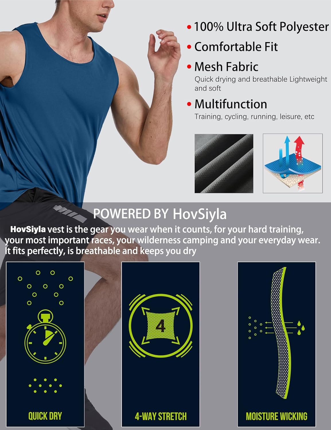 5 Pack Mens Running Sport Tank Tops Dry Fit Gym Wicking Athletic Mesh Breathable Cool Workout Sleeveless Shirts - Image 4