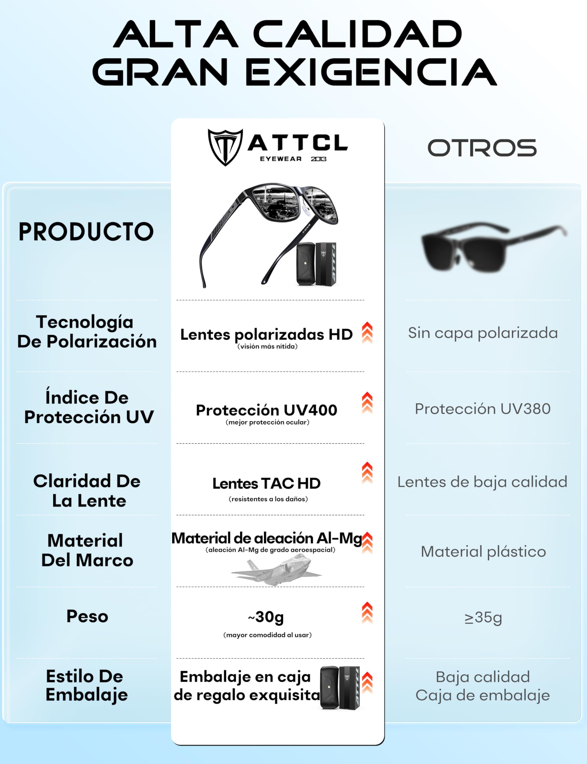 ATTCL Gafas de Sol Hombre Polarizadas: Protección UV400 Ligero Bastidor AL-MG Lentes Espejadas Conducir Senderismo Viajes