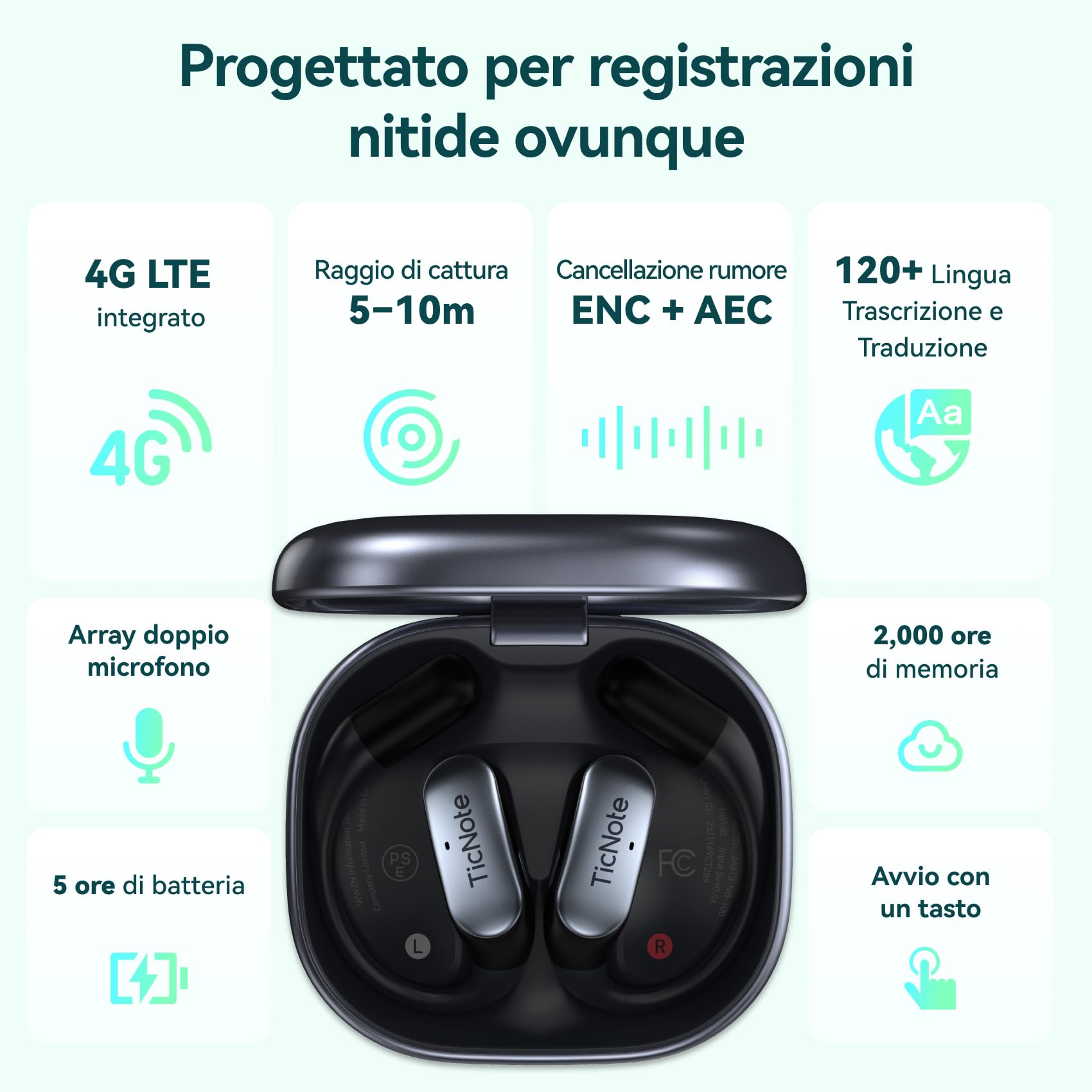 Mobvoi TicNote Pods Registratore Vocale AI Indossabile, 4G Integrato – Registrazione e Sync senza Smartphone, Attivazione Vocale, Trascrizione & Note Riunione, Calls & Meetings, 120+ Lingue, 5 Ore