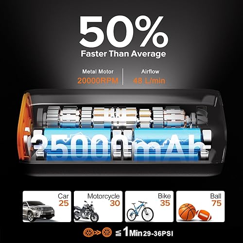 Miniatura 3 de Inflador de neumáticos, compresor de aire portátil, bomba digital de neumáticos de 200 PSI, bomba de aire inalámbrica para neumáticos de automóvil,