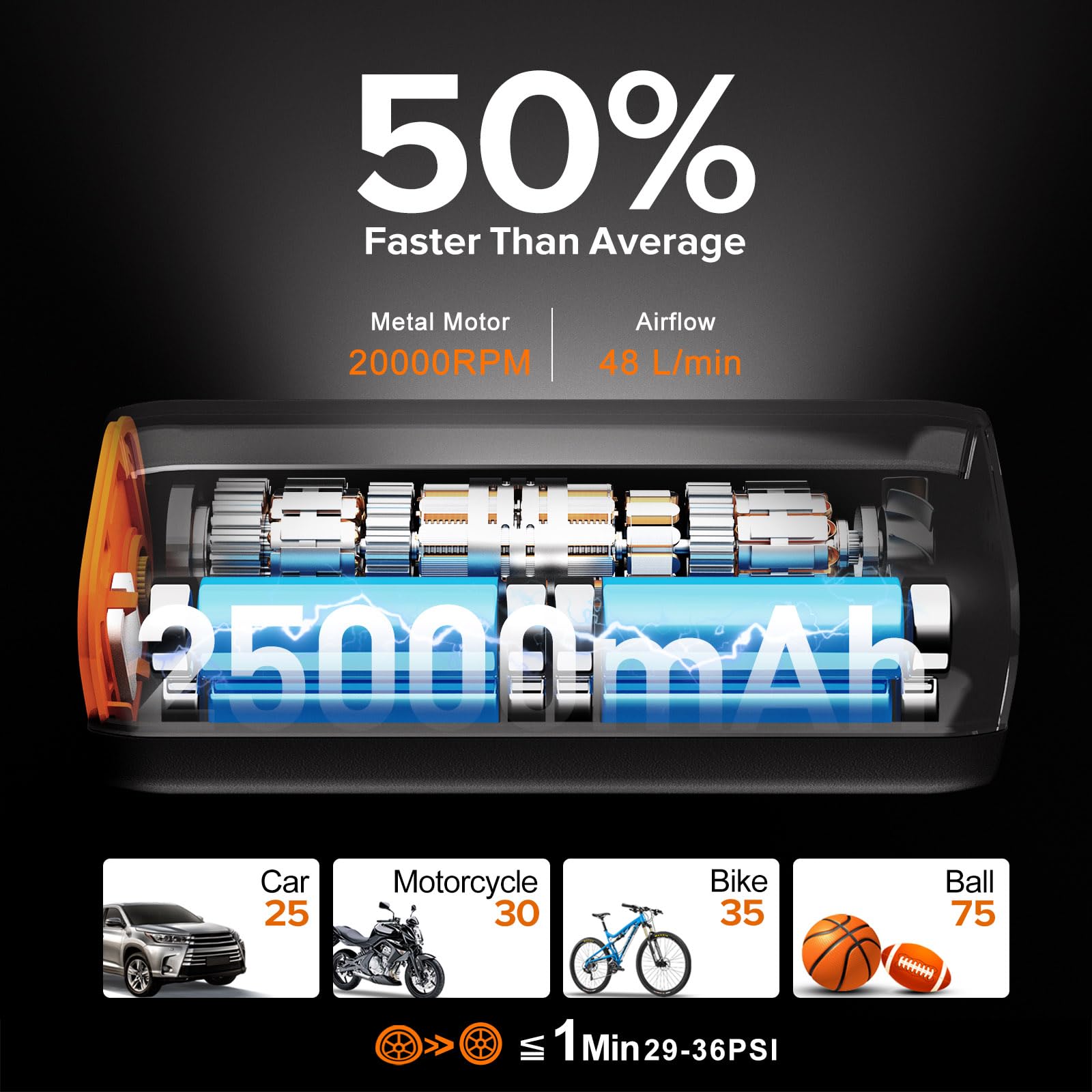 Inflador de neumáticos portátil de 200 PSI, bomba de neumáticos digital, bomba de aire inalámbrica para neumáticos de coche, apagado automático, luz LED, compresor de aire eléctrico para automóviles