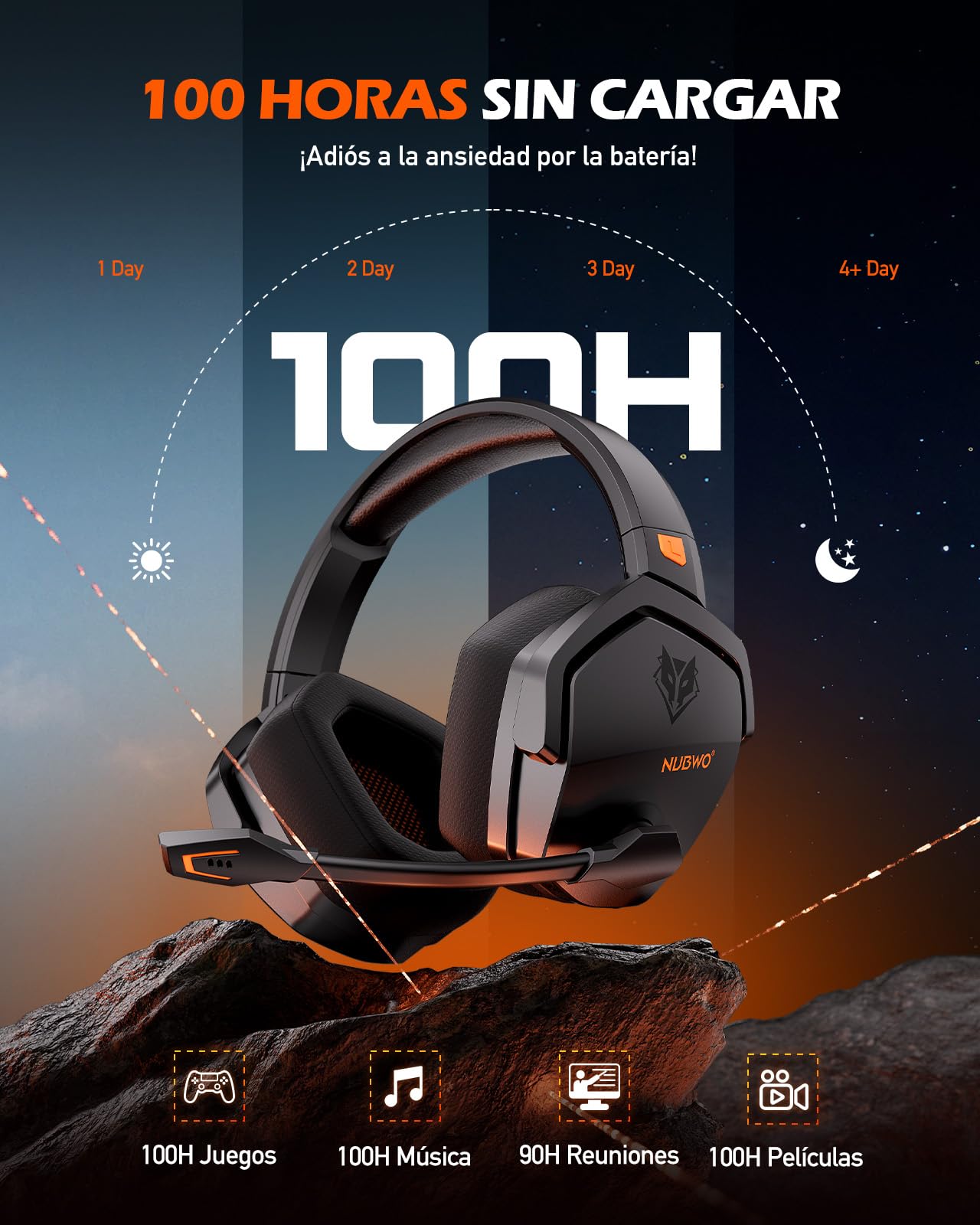 NUBWO G06 Cascos Gaming Inalámbricos con Drivers de 50 mm para PC/Ps5/Ps4/NS/Mobile,Auriculares Gaming Inalámbricos con 2.4 GHz+Bluetooth 5.3 Modo Dual,7.1 Sonido Envolvente,Duración 100Hr+ - Naranja