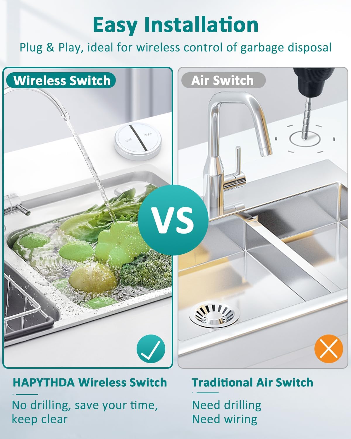 Garbage Disposal Air Switch,Air Switch Garbage Disposal with No Wiring Needed,Garbage Disposal Button with 15A/1500W/4000V Anti-Surge for 500ft RF Range Magnetic Base Smart Plugs