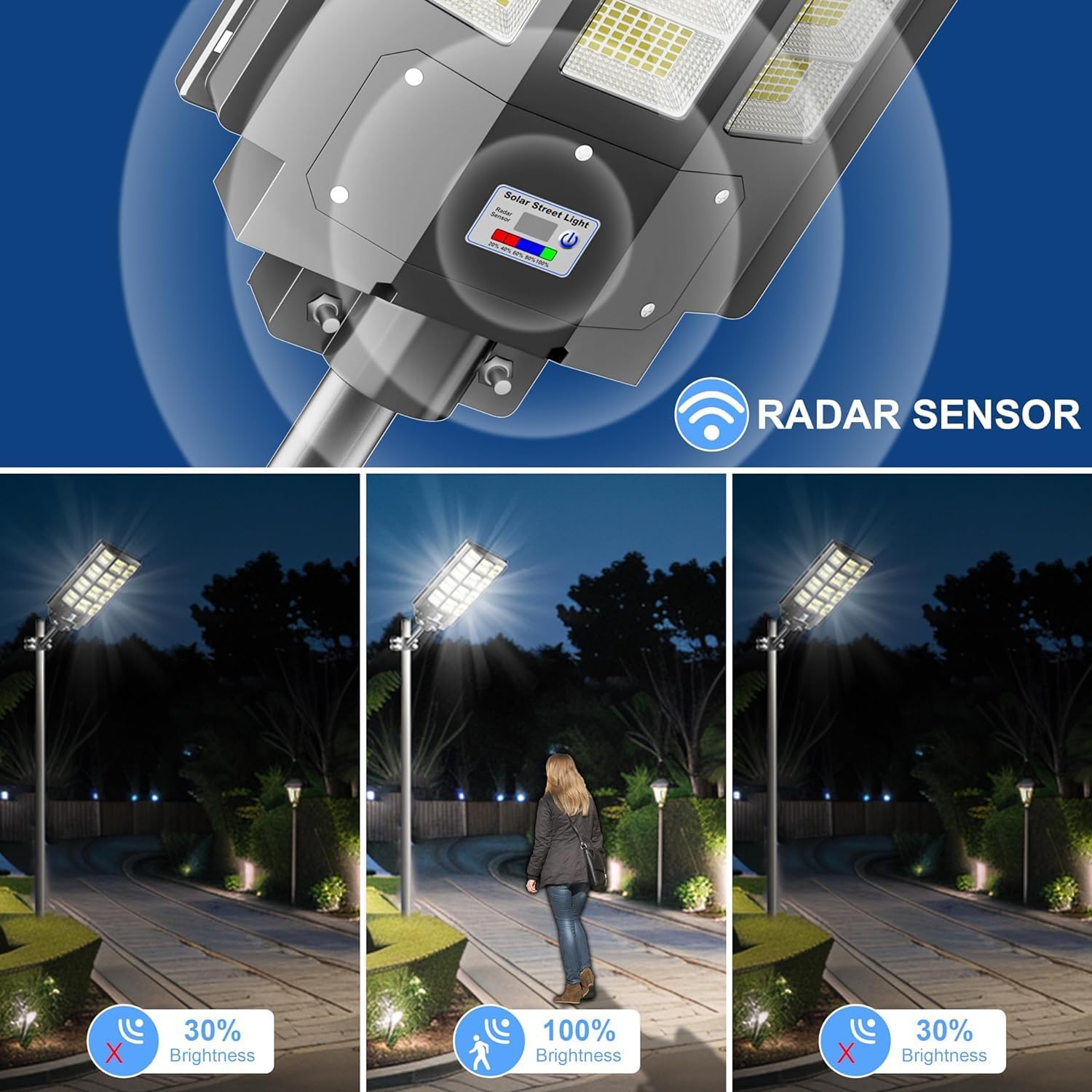 2-Pack Solar Street Light Dusk to Dawn 3200W, 480000LM, 7000K Brightness, IP67 Waterproof, Motion Sensor, Lights Outdoor Street Light for Security and Safety