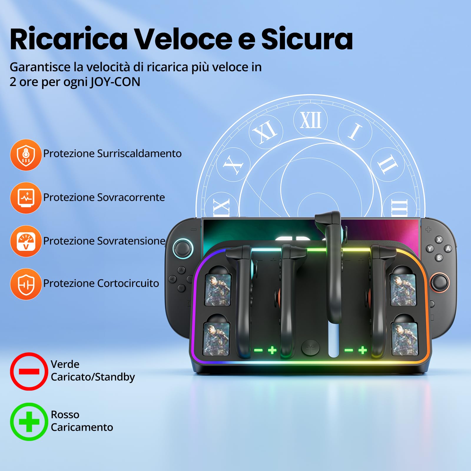MANKIW Stazione Ricarica Per Nintendo Switch 2, Caricatore 4 In 1 Per 2 Controller Joy-Con Con LED Indicatori & Luci RGB, Dock TV, Ricarica Da Parete